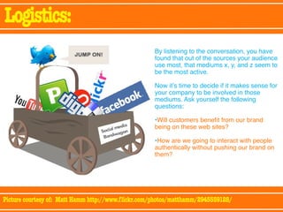 Anna Osgoodby J412 E Book