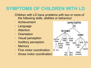 SYMPTOMS OF CHILDREN WITH LD
Children with LD have problems with two or more of
the following skills, abilities or behaviour
• Achievement
• Language
• Attention
• Orientation
• Visual perception
• Auditory perception
• Memory
• Fine motor coordination
• Gross motor coordination
 