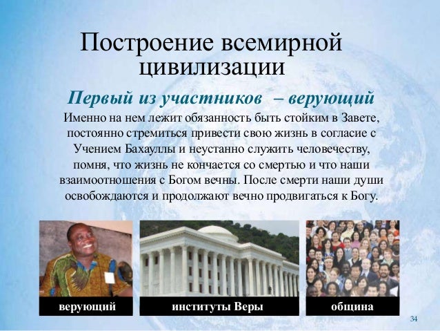 Реферат: Кто принес на Украину веру Бахаи
