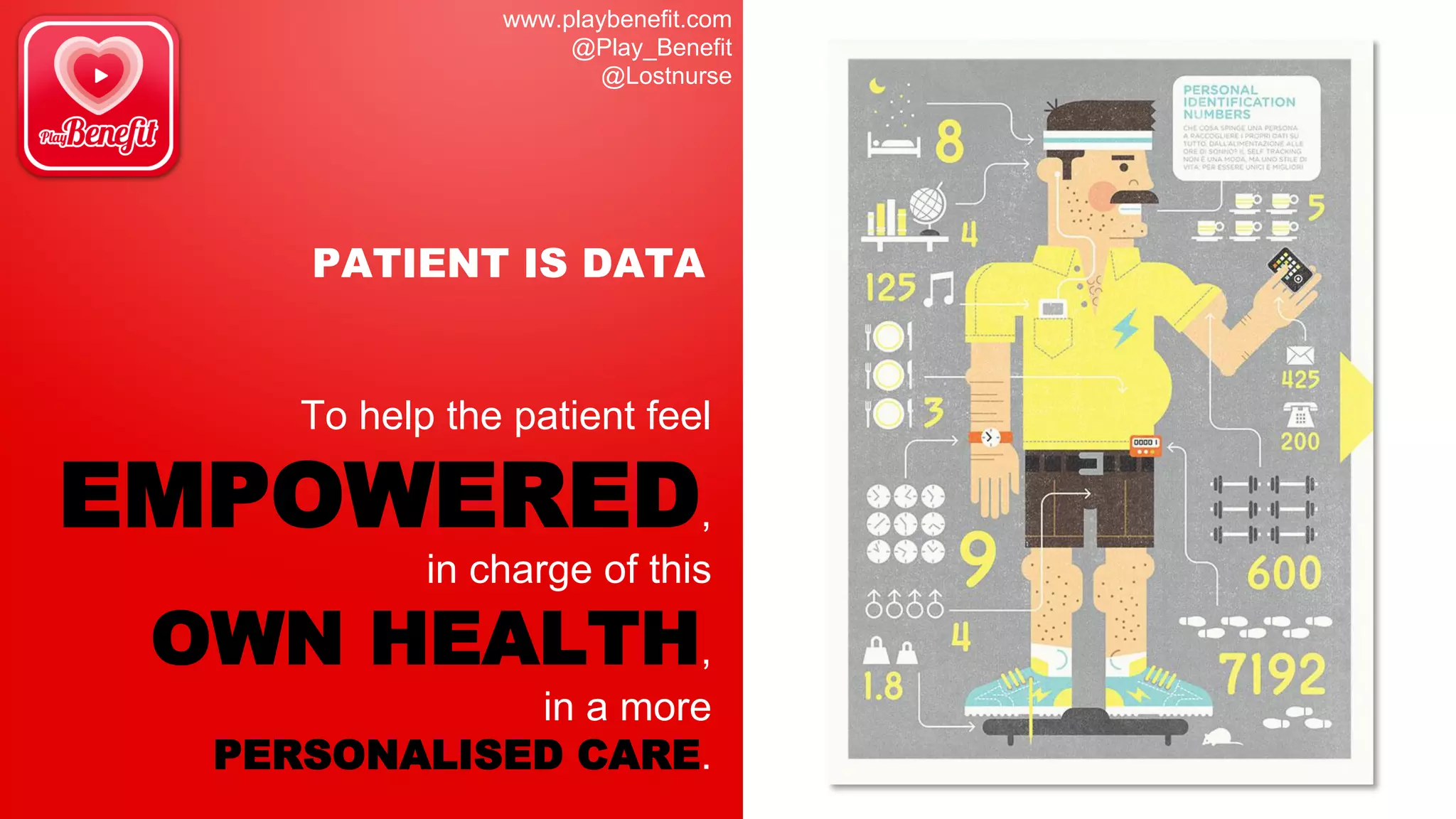 www.playbenefit.com
@Play_Benefit
@Lostnurse
PATIENT IS DATA
To help the patient feel
EMPOWERED,
in charge of this
OWN HEALTH,
in a more
PERSONALISED CARE.
 