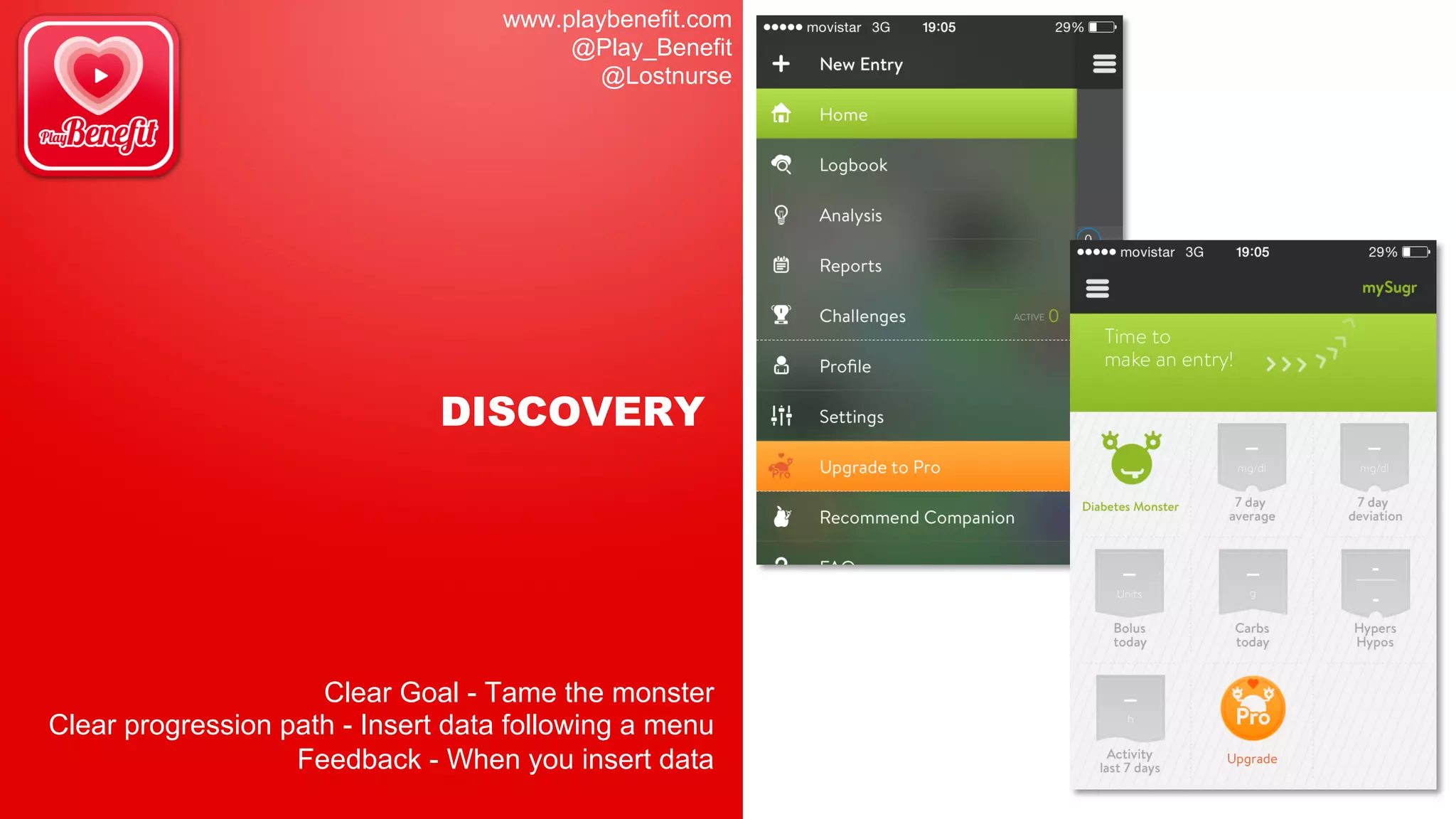 www.playbenefit.com
@Play_Benefit
@Lostnurse
DISCOVERY
Clear Goal - Tame the monster
Clear progression path - Insert data following a menu
Feedback - When you insert data
 