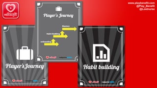 www.playbenefit.com
@Play_Benefit
@Lostnurse
 