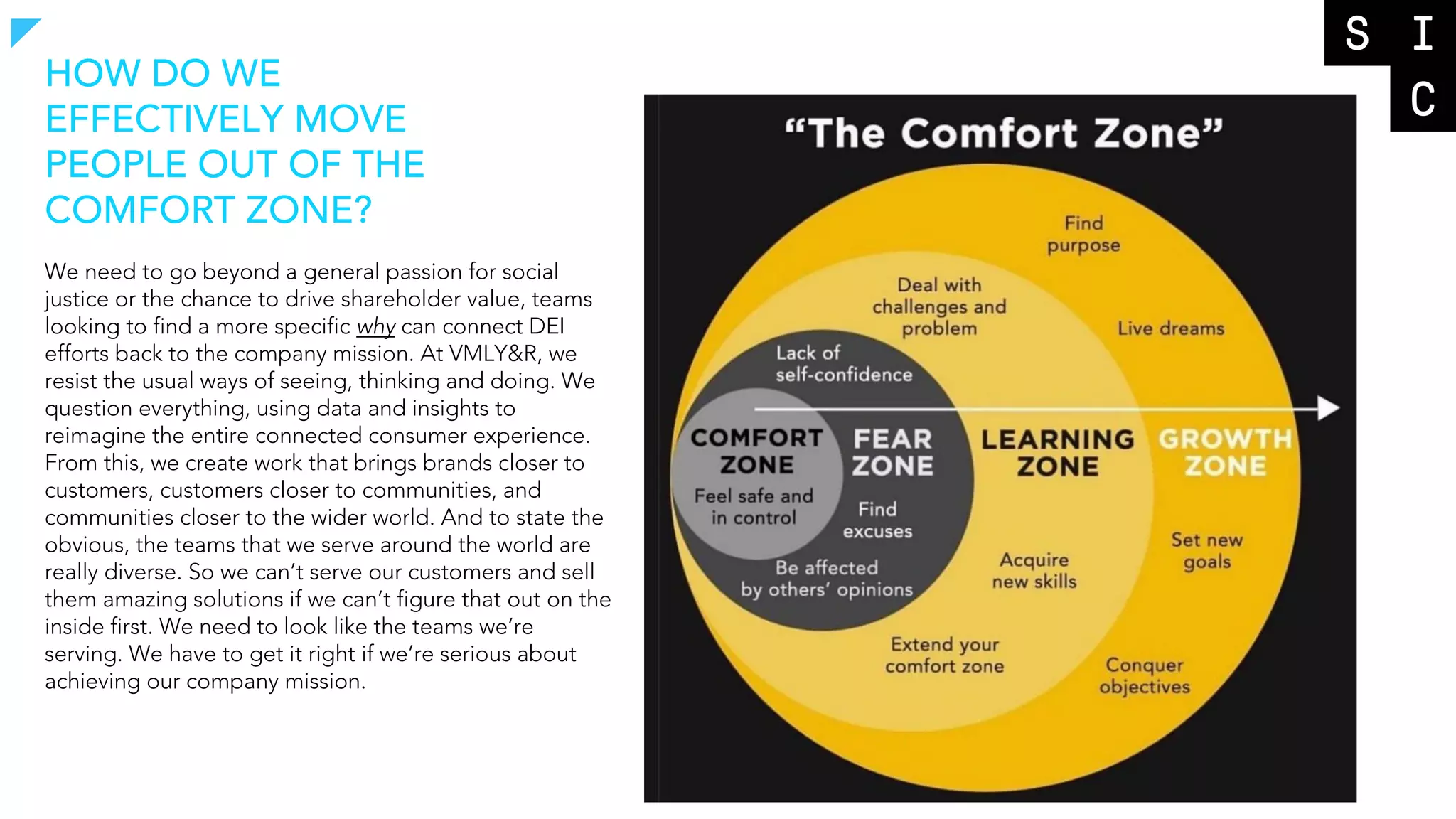 We need to go beyond a general passion for social
justice or the chance to drive shareholder value, teams
looking to find a more specific why can connect DEI
efforts back to the company mission. At VMLY&R, we
resist the usual ways of seeing, thinking and doing. We
question everything, using data and insights to
reimagine the entire connected consumer experience.
From this, we create work that brings brands closer to
customers, customers closer to communities, and
communities closer to the wider world. And to state the
obvious, the teams that we serve around the world are
really diverse. So we can’t serve our customers and sell
them amazing solutions if we can’t figure that out on the
inside first. We need to look like the teams we’re
serving. We have to get it right if we’re serious about
achieving our company mission.
HOW DO WE
EFFECTIVELY MOVE
PEOPLE OUT OF THE
COMFORT ZONE?
 