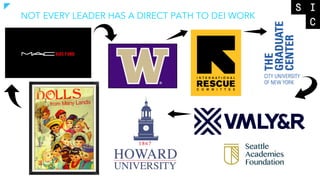 NOT EVERY LEADER HAS A DIRECT PATH TO DEI WORK
 