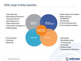 Wide range of deep expertise


    •   Urban planning                • Water supply and sanitation
    •   Real estate development       • Water resources
    •   Transport planning              management
    •   Rail infrastructure           • Geosciences
    •   Road infrastructure           • Environmental services
    •   Construction management       • Environmental consulting
    •   Building design




• Pulp and paper                      •   Hydropower
• Chemicals                           •   Renewable energy
• Biorefining                         •   Thermal power
                                      •   Oil and gas
                                      •   Nuclear energy
                                      •   Transmission & distribution




5         Company Presentation 2010
 