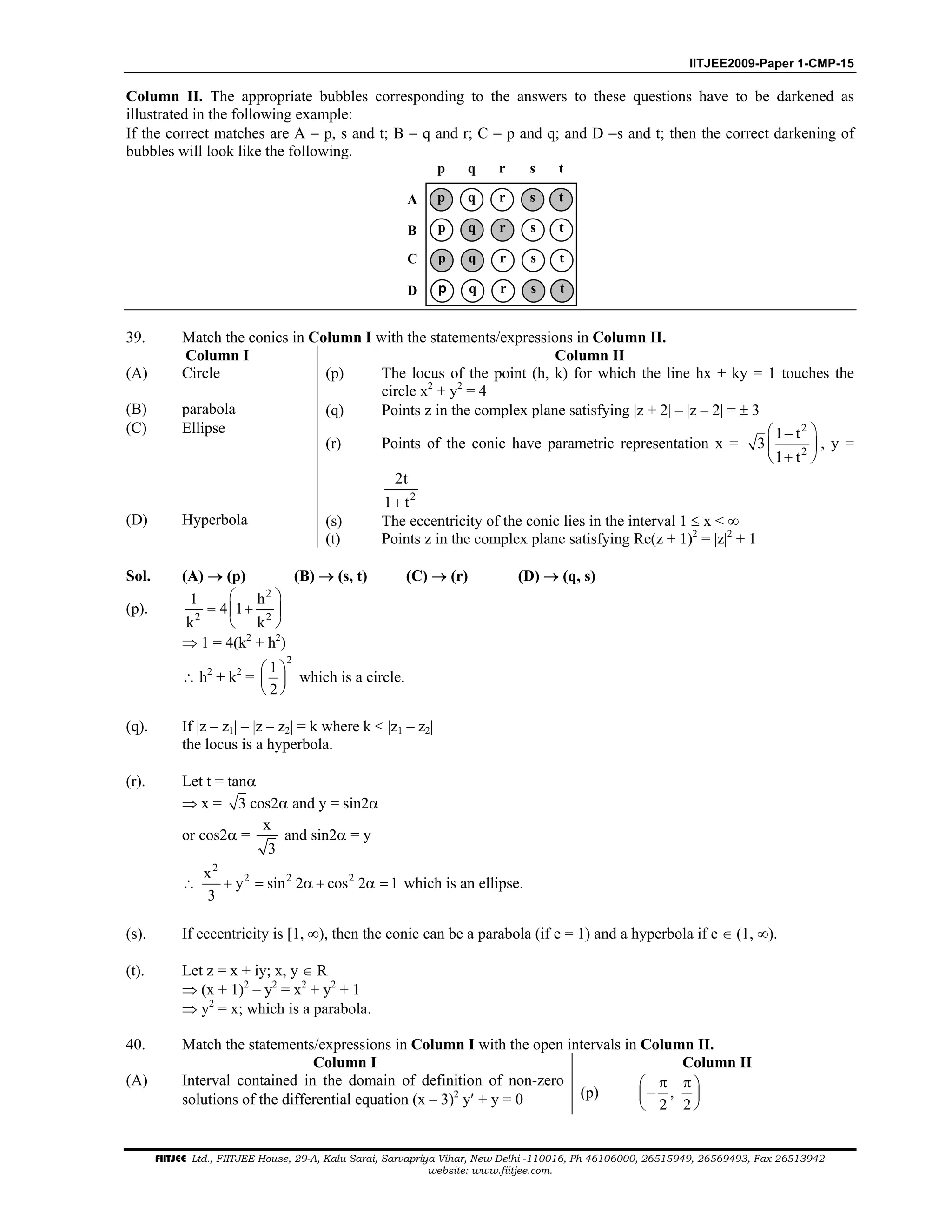 IITJEE2009-Paper 1-CMP-15
FIITJEE Ltd., FIITJEE House, 29-A, Kalu Sarai, Sarvapriya Vihar, New Delhi -110016, Ph 46106000, 26515949, 26569493, Fax 26513942
website: www.fiitjee.com.
Column II. The appropriate bubbles corresponding to the answers to these questions have to be darkened as
illustrated in the following example:
If the correct matches are A − p, s and t; B − q and r; C − p and q; and D −s and t; then the correct darkening of
bubbles will look like the following.
p q r s
p q r s
p q r s
p q r s
p q r s
D
C
B
A t
t
t
t
t
39. Match the conics in Column I with the statements/expressions in Column II.
Column I Column II
(A) Circle (p) The locus of the point (h, k) for which the line hx + ky = 1 touches the
circle x2
+ y2
= 4
(B) parabola (q) Points z in the complex plane satisfying |z + 2| – |z – 2| = ± 3
(C) Ellipse
(r) Points of the conic have parametric representation x =
2
2
1 t
3
1 t
 −
 
+ 
, y =
2
2t
1 t+
(D) Hyperbola (s) The eccentricity of the conic lies in the interval 1 ≤ x < ∞
(t) Points z in the complex plane satisfying Re(z + 1)2
= |z|2
+ 1
Sol. (A) → (p) (B) → (s, t) (C) → (r) (D) → (q, s)
(p).
2
2 2
1 h
4 1
k k
 
= + 
 
⇒ 1 = 4(k2
+ h2
)
∴ h2
+ k2
=
2
1
2
 
 
 
which is a circle.
(q). If |z – z1| – |z – z2| = k where k < |z1 – z2|
the locus is a hyperbola.
(r). Let t = tanα
⇒ x = 3 cos2α and y = sin2α
or cos2α =
x
3
and sin2α = y
∴
2
2 2 2x
y sin 2 cos 2 1
3
+ = α + α = which is an ellipse.
(s). If eccentricity is [1, ∞), then the conic can be a parabola (if e = 1) and a hyperbola if e ∈ (1, ∞).
(t). Let z = x + iy; x, y ∈ R
⇒ (x + 1)2
– y2
= x2
+ y2
+ 1
⇒ y2
= x; which is a parabola.
40. Match the statements/expressions in Column I with the open intervals in Column II.
Column I Column II
(A) Interval contained in the domain of definition of non-zero
solutions of the differential equation (x – 3)2
y′ + y = 0 (p) ,
2 2
π π 
− 
 
 