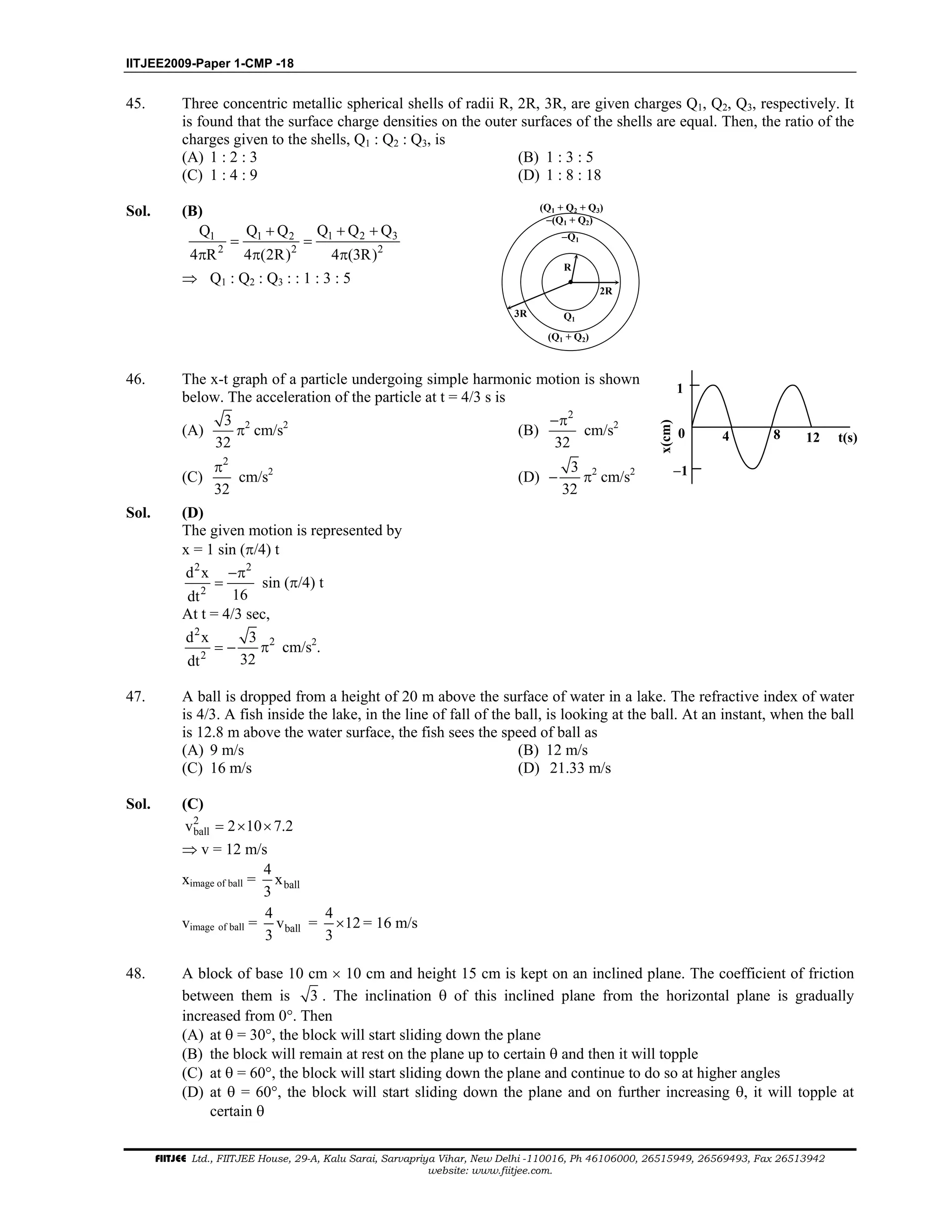 IITJEE2009-Paper 1-CMP -18
FIITJEE Ltd., FIITJEE House, 29-A, Kalu Sarai, Sarvapriya Vihar, New Delhi -110016, Ph 46106000, 26515949, 26569493, Fax 26513942
website: www.fiitjee.com.
45. Three concentric metallic spherical shells of radii R, 2R, 3R, are given charges Q1, Q2, Q3, respectively. It
is found that the surface charge densities on the outer surfaces of the shells are equal. Then, the ratio of the
charges given to the shells, Q1 : Q2 : Q3, is
(A) 1 : 2 : 3 (B) 1 : 3 : 5
(C) 1 : 4 : 9 (D) 1 : 8 : 18
Sol. (B)
1 2 31 1 2
2 2 2
Q Q QQ Q Q
4 R 4 (2R) 4 (3R)
+ ++
= =
π π π
⇒ Q1 : Q2 : Q3 : : 1 : 3 : 5
R
2R
3R Q1
−Q1
(Q1 + Q2)
−(Q1 + Q2)
(Q1 + Q2 + Q3)
46. The x-t graph of a particle undergoing simple harmonic motion is shown
below. The acceleration of the particle at t = 4/3 s is
(A)
3
32
π2
cm/s2
(B)
2
32
−π
cm/s2
(C)
2
32
π
cm/s2
(D)
3
32
− π2
cm/s2
0 4 8 12 t(s)
1
−1
x(cm)
Sol. (D)
The given motion is represented by
x = 1 sin (π/4) t
2 2
2
d x
16dt
−π
= sin (π/4) t
At t = 4/3 sec,
2
2
2
d x 3
32dt
= − π cm/s2
.
47. A ball is dropped from a height of 20 m above the surface of water in a lake. The refractive index of water
is 4/3. A fish inside the lake, in the line of fall of the ball, is looking at the ball. At an instant, when the ball
is 12.8 m above the water surface, the fish sees the speed of ball as
(A) 9 m/s (B) 12 m/s
(C) 16 m/s (D) 21.33 m/s
Sol. (C)
2
ballv 2 10 7.2= × ×
⇒ v = 12 m/s
ximage of ball = ball
4
x
3
vimage of ball = ball
4
v
3
=
4
12
3
× = 16 m/s
48. A block of base 10 cm × 10 cm and height 15 cm is kept on an inclined plane. The coefficient of friction
between them is 3 . The inclination θ of this inclined plane from the horizontal plane is gradually
increased from 0°. Then
(A) at θ = 30°, the block will start sliding down the plane
(B) the block will remain at rest on the plane up to certain θ and then it will topple
(C) at θ = 60°, the block will start sliding down the plane and continue to do so at higher angles
(D) at θ = 60°, the block will start sliding down the plane and on further increasing θ, it will topple at
certain θ
 