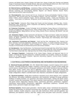 Fasteners and Welded Joints, Design of Springs and Engine Parts, Design of Engine parts, Bearings and Flywheels,
Design of Transmission Systems for Flexible Elements, Spur Gears and Parallel Axis Helical Gears, Bevel, Worm Gears
and Crossed Helical Gears, Design of Gear Boxes, Design of Cam, Clutches and Brakes.

iii) Material Science and Metallurgy : Constitution of Alloys and Phase Diagrams, Heat Treatment, Ferrous and
Non ferrous Metals, Non-Metallic Materials, Mechanical Properties and Testing, Crystal Defects and Strengthening of
Materials Conducting and Semiconducting Materials, Magnetic and Dielectric Materials, Nuclear Physics,
Superconducting and New Engineering Materials.

iv) Thermodynamics : Basic Concepts and First Law, Second Law, Entropy and Availability, Properties of Steam,
Psychrometry, Ideal and Real Gases and Thermodynamic Relations, Fuels and Combustion, - Gas Power Cycles,
Stream Turbines, Internal Combustion Engines, Internal Combustion Engines Testing and Performance, Gas
Turbines, - Steam Nozzle, Air Compressor, Refrigeration and Air-Conditioning, Boilers, Cogeneration and Waste Heat
Recovery.

v) Heat Transfer : Conduction, Phase Change Heat Transfer and Heat Exchangers, Radiation, Mass Transfer-
Refrigeration Cycle, Refrigerants, System Components and Balancing, Psychrometry, Air Conditioning Systems,
Unconventional Refrigeration Cycles.

vi) Production Technology : Foundry Technology, Hot & Cold Working, Forging, Advances in Forming Process,
Principles and Applications of Joining Processes, Theory of Metal Cutting, Centre Lathe and special Purpose Lathes,
Reciprocating Machines, Milling Machines and Gear Cutting, Abrasive Process, Broaching, CNC Machine Tools and
Part Programming.

vii) Automotive Engines : Engine Construction and Operation, SI Engine Fuel System, Cooling and Lubrication
System, Combustion and Combustion Chambers, Two Stroke Engines, Diesel Engine Basic Theory, Fuel Injection
System, Air Motion, Combustion and Combustion Chambers, Supercharging and Turbocharging, Diesel Engine
Testing and Performance.

viii) Automotive Transmission and Pollution : Clutch and Gear Box, Hydrodynamic Drive, Planetary Gear
Boxes, Automatic Transmission Applications, Hydrostatic and Electric Drive - S.I. Engine Combustion and Emissions,
CI Engine Combustion and Emissions, Control Techniques for Reduction of SI and CI Engine Emission, Test
Procedure & Instrumentation for Emission Measurement and Emission Standards.

ix) Aerodynamics : Basic Fluid Mechanics, Two Dimensional Inviscid Incompressible Flow, Airfoil Theory, Subsonic
Wing Theory, Laminar and Turbulent Flow, Fundamental Aspects of Compressible Flow, Shock and Expansion Waves,
Two Dimensional compressible Flow, High Speed Flow Over Airfoils, Wings and Airplane Configuration.

x)    Aerospace Propulsion : Fundamentals of Gas Turbine Engines, Subsonic and Supersonic Inlets for Jet
Engines, Centrifugal and Axial Flow Compressors, Combustion Chambers for Jet Engines, Turbines for Jet Engines,
Nozzles for Jet Engines, Ramjet Propulsion, Hypersonic Airbreathing Propulsion, Chemical Rocket Propulsion,
Advanced Propulsion Techniques.



   4. ELECTRICAL & ELECTRONICS ENGINEERING AND INSTRUMENTATION ENGINEERING

i) Electrical Circuits and Fields : KCL, KVL, Nodal & Mesh analysis, transient response of D.C and A.C
networks; sinusoidal steady-state analysis; resonance in electrical circuits; concepts of ideal voltage and
current sources, network theorems, driving point admittance and transfer functions of two port network,
three phase circuits; Fourier series and its application; Gauss theorem, electric field intensity and
potential due to point, line, plane and spherical charge distribution, dielectric, capacitance calculations for
simple configurations; Ampere’s and Biot-Savart’s law, inductance calculations for simple configurations.

ii) Electrical machines : Single phase transformer-equivalent circuit, phasor diagram, tests, regulation
and efficiency; three phase transformer-connections; auto transformer; principles of energy conversion,
windings of rotating machines: D.C generators and motors-characteristics, starting and speed control,
armature reaction and commutation; three phase induction motors-performance characteristics, starting
and speed control; single-phase induction motors; synchronous generators- performance, regulation;
synchronous motors-starting characteristics, applications, synchronous condensers; fractional horse
power motors; permanent magnet and stepper motors.

iii) Power Systems : Electric power generation – thermal, hydro, nuclear; transmission line parameters;
steady-state performance of overhead transmission lines and cables and surge propagation; distribution
system, insulators, bundle conductors, corona and radio interferences effects; per-unit quantities; bus
admittance and impedence matrices; load flow; voltage control and power factor correction; economic
                                                        12
 