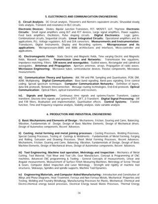 5. ELECTRONICS AND COMMUNICATION ENGINEERING

i). Circuit Analysis: DC Circuit analysis, Thevenin’s and Norton’s equivalent circuits, Sinusoidal steady
state analysis, Transient and resonance in RLC circuits.
Electronic Devices: Diodes, Bipolar Junction Transistors, FET, MOSFET, UJT, Thyristor. Electronic
Circuits: Small signal amplifiers using BJT and FET devices, Large signal amplifiers, Power supplies,
Feed back amplifiers, Oscillators, Pulse shaping circuits.      Digital Electronics:    Logic gates,
Combinational circuits, Sequential circuits. Linear Integrated Circuits: Operational amplifiers and its
applications, PLL, Voltage regulators, A/D and D/A converters. Measurements and Instrumentation:
Transducers, Digital Instruments, Display and Recording systems.          Microprocessor and its
applications: Microprocessors-8085 and 8086 architectures and interfaces, Micro-controller and
applications.

ii). Electromagnetic Fields: Static Electric and Magnetic fields, Time varying Electric and Magnetic
fields, Maxwell equations. Transmission Lines and Networks: Transmission line equations,
impedance matching, Filters. EM waves and waveguides: Guided waves, Rectangular and cylindrical
waveguides. Antennas and Propagation: Aperture antennas, arrays, Propagation of radio waves.
Microwave Engineering: Microwave tubes, semiconductor devices, Passive components, Microwave
measurements.

iii). Communication Theory and Systems: AM, FM and PM, Sampling and Quantisation, PCM, DM,
ADM, Multiplexing. Digital Communication: Base band signaling, Band pass signaling, Error control
coding, Spread spectrum techniques. Computer Communication Networks: Definition of layers,
data link protocols, Network interconnection. Message routing technologies, End-End protocols. Optical
Communication: Optical Fibers, optical transmitters and receivers.

iv). Signals and Systems: Continuous time signals and systems-Fourier Transform, Laplace
transform, Discrete time signals and systems-DTFT, DFT, Z-Transform. Digital Signal Processing: IIR
and FIR filters, Realisation and implementation, Quantisation effects. Control Systems: Transfer
function, Time and frequency response analysis, Stability analysis, state variable analysis


                        6. PRODUCTION AND INDUSTRIAL ENGINEERING

i) Basic Mechanisms and Elements of Design : Mechanisms, Friction, Gearing and Cams, Balancing,
Vibration, Fundamentals of Design, Design of Basic Machine Elements, Design of Mechanical drives,
Design of Automotive components, Recent Advances.

ii) Casting, metal forming and metal joining processes : Casting Processes, Welding Processes,
Special Casting Processes, Testing of Castings & Weldments - Fundamentals of Metal Forming, Forging
and Rolling, Extrusion and Drawing Processes, Sheet Metal Forming Processes, Recent Advances,
Mechanisms, Friction, Gearing and Cams, Balancing, Vibration, Fundamentals of Design, Design of Basic
Machine Elements, Design of Mechanical drives, Design of Automotive components, Recent Advances.

iii) Tool Engineering, Machine tool operation, Metrology and Inspection : Mechanics of Metal
Cutting, Tool Material, Tool Wear and Tool Life, Gear Manufacture, Concept & Programming of CNC
machines, Advanced CNC programming & Tooling - General Concepts of measurements, Linear and
Angular measurements, Measurement of Surface Finish Measuring Machines, Metrology of Screw Thread
& Gears, Computer Aided Inspection and Laser Metrology - Strength and rigidity of machine tool
structures, Slideways, Spindles and spindle supports, Machine Tool Dynamics.

iv) Engineering Materials, and Computer Aided Manufacturing : Introduction and Constitution of
Alloys and Phase Diagrams, Heat Treatment, Ferrous and Non Ferrous Metals, Mechanical Properties and
Testing, Welding and Foundry Metallurgy, Manufacturing Processes for Plastic, Mechanical, Chemical and
Electro-chemical energy based processes, Electrical Energy based Waste Processes, Thermal Energy


                                                   14
 