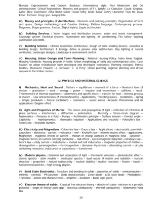 Noveau; Expressionism and Cubism; Bauhaus; International style; Post Modernism and De
constructivism; Critical Regionalism; Theories and projects of F L Wright; Le Corbusier; Gaudi; Gropius;
Aalto; Mies; Eisenmann; Zaha Hadid; Soleri; Hasan Fathy; Ando; Bawa; Gehry; Libeskind; Toyo Ito; Louis
Khan; Tschumi; Greg Lynn; Assymptote.

iii) Theory and principles of Architecture : Elements and ordering principles; Organisation of form
and space; Design methodology and Creative thinking; Pattern language; Contemporary process:
Diagrams, Shape grammar, fractals, Digital hybrid, Liquid architecture.

iv) Building Services : Water supply and distribution systems; water and waste management;
Sewerage system; Electrical systems; Illumination and lighting; Air conditioning; Fire Safety; building
automation and IBMS.

v) Building Science : Climate responsive architecture; design of solar shading devices; acoustics &
building design; Architecture & Energy- Active & passive solar architecture, Day lighting & natural
ventilation, Landscape designs; Landscape & environment control.

vi) Housing, Urban Design and Town Planning : National Housing Policy; Indra Awas Yogana;
Housing standards; housing projects in India; Urban morphology of early and contemporary cities; Case
Studies on urban revitalisation from developed and developed economies; Planning concepts- Patrick
Geddes, Ebeneezer Howard, Le Corbusier, C A Perry; Urban planning, regional planning and Urban
renewal in the Indian context.


                                  12. PHYSICS AND MATERIAL SCIENCE

i) Mechanics, Heat and Sound : Vectors – equilibrium - moment of a force – Newton’s laws of
motion – gravitation – work – energy – power – Impulse and momentum – collitions – recoil.
Thermometry of thermal expansion – calorimetry and specific heats – transfer for heat – thermal process
of matter - Law and processes of thermodynamics - Applications. Travelling waves – oscillations – spring
– simple pendulum – forced oscillations – resonance – sound waves –Acoustic Phenomena and its
applications- Doppler effect.

ii) Light and Properties of Matter : The nature and propagation of light – reflection of refraction at
plane surfaces – interference – diffraction – polarisation.       Elasticity – Stress-strain diagram --
hydrostatics – Pressure in a fluid – Pumps – Archimede’s principle – Surface tension – Contact angle –
Capillarity -   hydrodynamics - Bernoulli’s equation – Applications and viscosity – Poiseuille’s law –
Stokes law – Reynolds number.

iii) Electricity and Magnetism : Coloumb’s law – Gauss’s law – Applications - electrostatic potential –
capacitors – dielectrics - current – resistance – emf – Kirchoff’s law – thermo electric effect – applications.
Magnetism - magnetic effects of current – motion of charge particles in magnetic field – cyclotron –
magnetic forces on current carrying conductor – Hall effect – electromagnetic induction –Faraday’s law –
Lenz’s law – eddy current – Inductance – mutual and self inductance – magnetic properties of matters –
diamagnetism – paramagnetism – ferromagnetism - domains– Hysteresis - alternating current – circuits
containing resistance, inductance or capacitance – transformer.

iv) Modern physics : Emission and absorption of light – thermionic emission – photoelectric effect –
atomic spectra - atom models – molecular spectra – dual nature of matter and radiation – nuclear
structure – properties – natural radioactivity – nuclear stability - nuclear reactions – fission – fusion –
fundamental particles – high energy physics.

v) Solid State Electronics : Structure and bonding in solids - properties of solids – semiconductors –
intrinsic – extrinsic – PN junction – diode characteristics – Zener diode – LED, laser diode – Photodiode –
Transistor – action and characteristics – amplifier – oscillator – basic logic gates.

vi) Electron theory of solids: Classical free electron theory – density of states- electron in a periodic
potential – origin of energy band gap – electrical conductivity – thermal conductivity – Widemann-Franz
law

                                                      20
 