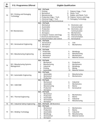 Sl.
        P.G. Programmes Offered                                     Eligible Qualification
No.
                                           B.E. / B.Tech.
                                             1. Printing                        7.    Polymer Engg. / Tech.
                                             2. Mechanical                      8.    Plastic Tech.
      M.E. Printing and Packaging
10                                           3. Manufacturing                   9.    Rubber and Plastic Tech.
      Technology
                                             4. Production Engg. / Tech.        10.   Polymer Science and Engg.
                                             5. Chemical Engg. / Tech.          11.   Packaging Technology
                                             6. Chemical and Electrochemical
                                           B.E. / B.Tech.
                                             1. Mechanical                       9. Electronics and
                                             2. Automobile                          Instrumentation
                                             3. Production                      10. Electronics and
11    M.E Mechatronics                       4. Electronics                         Communication
                                             5. Aerospace                       11. Mechatronics
                                             6. Computer Science and Engg.      12. Manufacturing
                                             7. Electrical and Electronics      13. Instrumentation
                                             8. Instrumentation and Control     14. Aeronautical
                                           B.E. / B.Tech.
                                             1. Aeronautical                     4.     Civil
12    M.E. Aeronautical Engineering          2. Mechanical                       5.     Mechatronics
                                             3. Aerospace
                                           B.E. / B.Tech.
                                             1. Production                       5.     Metallurgy
13    M.E. Manufacturing Engineering         2. Automobile                       6.     Manufacturing
                                             3. Mechanical                       7.     Mechatronics
                                             4. Industrial                       8.     Material Science
                                           B.E. / B.Tech.
                                             1. Mechanical                       6.     Production
      M.E. Manufacturing Systems             2. Manufacturing                    7.     Mechatronics
14
      Management                             3. Industrial                       8.     Metallurgy
                                             4. Printing                         9.     Mining
                                             5. Automobile                       10.    Material Science
                                           B.E. / B.Tech.
                                             1. Automobile                       4.     Manufacturing
15    M.E. Automobile Engineering
                                             2. Mechanical                       5.     Mechatronics
                                             3. Production
                                           B.E. / B.Tech.
                                             1. Mechanical                       6.     Industrial
                                             2. Automobile                       7.     Mechatronics
16    M.E. CAD/CAM
                                             3. Manufacturing                    8.     Marine
                                             4. Production                       9.     Aeronautical
                                             5. Aerospace
                                           B.E. / B.Tech.
                                             1. Mechanical
                                                                                 6.     Mechatronics
                                             2. Production
17    M.E. Thermal Engineering                                                   7.     Marine
                                             3. Automobile
                                                                                 8.     Industrial
                                             4. Aeronautical
                                                                                 9.     Manufacturing
                                             5. Aerospace
18    M.E. Industrial Safety Engineering   B.E. / B.Tech. (All Branches)
                                           B.E. / B.Tech.
                                             1. Mechanical                       7.     Mechatronics
                                             2. Production                       8.     Marine
19    M.E. Welding Technology                3. Automobile                       9.     Industrial
                                             4. Metallurgy                       10.    Manufacturing
                                             5. Aeronautical                     11.    Material Science
                                             6. Aerospace

                                                        27
 