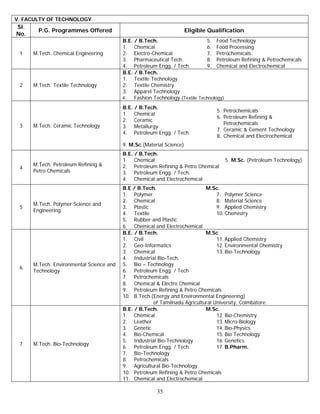 V. FACULTY OF TECHNOLOGY
Sl.
        P.G. Programmes Offered                                        Eligible Qualification
No.
                                          B.E. / B.Tech.                      5. Food Technology
                                          1. Chemical                         6. Food Processing
 1    M.Tech. Chemical Engineering        2. Electro-Chemical                 7. Petrochemicals
                                          3. Pharmaceutical Tech.             8. Petroleum Refining & Petrochemicals
                                          4. Petroleum Engg. / Tech.          9. Chemical and Electrochemical
                                          B.E. / B.Tech.
                                          1. Textile Technology
 2    M.Tech. Textile Technology          2. Textile Chemistry
                                          3. Apparel Technology
                                          4.   Fashion Technology (Textile Technology)
                                          B.E. / B.Tech.
                                                                                   5. Petrochemicals
                                          1. Chemical
                                                                                   6. Petroleum Refining &
                                          2. Ceramic
 3    M.Tech. Ceramic Technology                                                      Petrochemicals
                                          3. Metallurgy
                                                                                   7. Ceramic & Cement Technology
                                          4. Petroleum Engg. / Tech.
                                                                                   8. Chemical and Electrochemical
                                          9. M.Sc.(Material Science)
                                          B.E. / B.Tech.
                                          1. Chemical                                 5. M.Sc. (Petroleum Technology)
      M.Tech. Petroleum Refining &        2. Petroleum Refining & Petro Chemical
 4
      Petro Chemicals                     3. Petroleum Engg. / Tech.
                                          4. Chemical and Electrochemical
                                          B.E / B.Tech.                     M.Sc.
                                          1. Polymer                             7. Polymer Science
                                          2. Chemical                            8. Material Science
      M.Tech. Polymer Science and
 5                                        3. Plastic                             9. Applied Chemistry
      Engineering
                                          4. Textile                             10. Chemistry
                                          5. Rubber and Plastic
                                          6. Chemical and Electrochemical
                                          B.E. / B.Tech.                    M.Sc
                                          1. Civil                               11. Applied Chemistry
                                          2. Geo-Informatics                     12. Environmental Chemistry
                                          3. Chemical                            13. Bio-Technology
                                          4. Industrial Bio-Tech.
      M.Tech. Environmental Science and   5. Bio – Technology
 6
      Technology                          6. Petroleum Engg. / Tech
                                          7. Petrochemicals
                                          8. Chemical & Electro Chemical
                                          9. Petroleum Refining & Petro Chemicals
                                          10. B.Tech.(Energy and Environmental Engineering)
                                                      of Tamilnadu Agricultural University, Coimbatore.
                                          B.E. / B.Tech.                    M.Sc.
                                          1. Chemical                            12. Bio-Chemistry
                                          2. Leather                             13. Micro-Biology
                                          3. Genetic                             14. Bio-Physics
                                          4. Bio-Chemical                        15. Bio Technology
                                          5. Industrial Bio-Technology           16. Genetics
 7    M.Tech. Bio-Technology
                                          6. Petroleum Engg. / Tech.             17. B.Pharm.
                                          7. Bio-Technology
                                          8. Petrochemicals
                                          9. Agricultural Bio-Technology
                                          10. Petroleum Refining & Petro Chemicals
                                          11. Chemical and Electrochemical

                                                        35
 