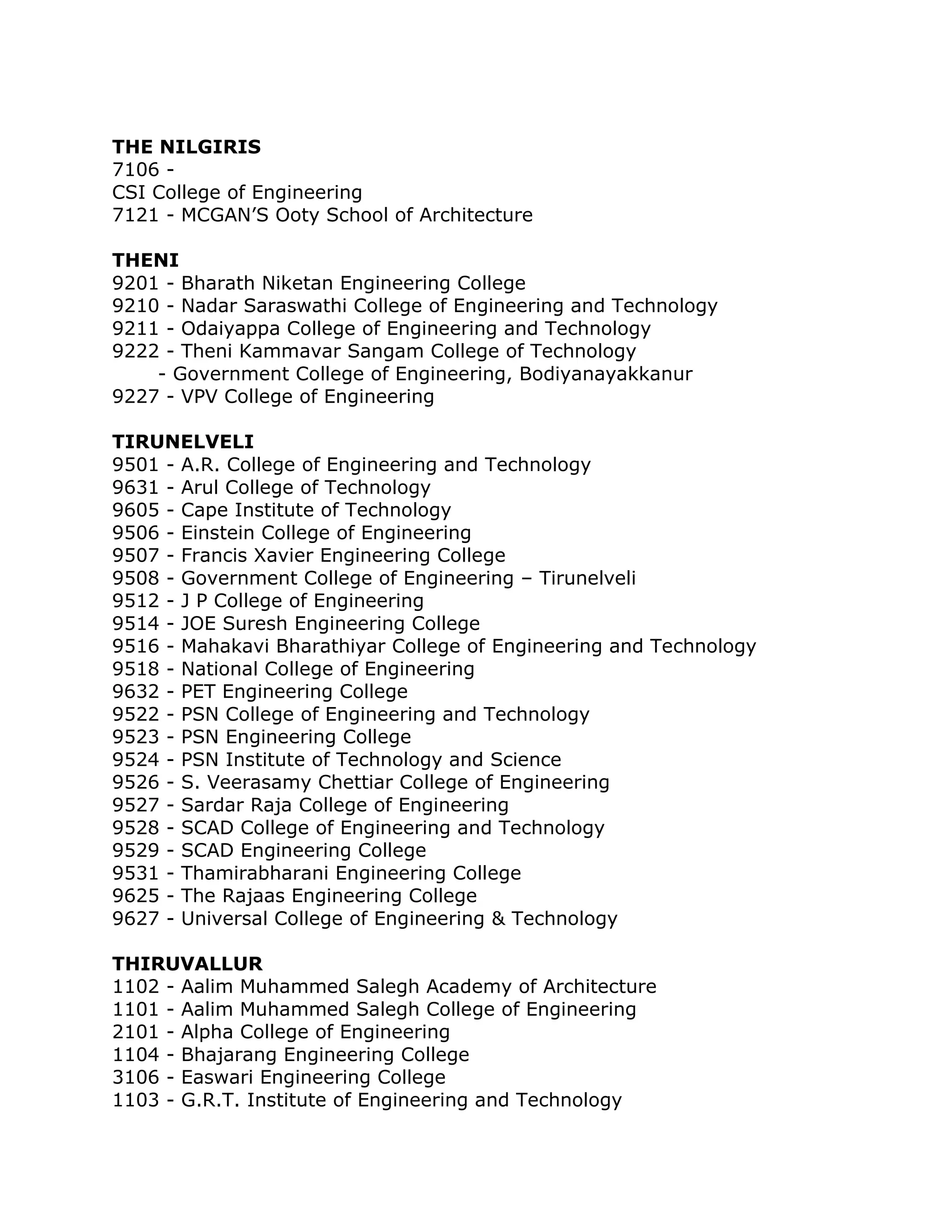 THE NILGIRIS
7106 CSI College of Engineering
7121 - MCGAN’S Ooty School of Architecture
THENI
9201 - Bharath Niketan Engineering College
9210 - Nadar Saraswathi College of Engineering and Technology
9211 - Odaiyappa College of Engineering and Technology
9222 - Theni Kammavar Sangam College of Technology
- Government College of Engineering, Bodiyanayakkanur
9227 - VPV College of Engineering
TIRUNELVELI
9501 - A.R. College of Engineering and Technology
9631 - Arul College of Technology
9605 - Cape Institute of Technology
9506 - Einstein College of Engineering
9507 - Francis Xavier Engineering College
9508 - Government College of Engineering – Tirunelveli
9512 - J P College of Engineering
9514 - JOE Suresh Engineering College
9516 - Mahakavi Bharathiyar College of Engineering and Technology
9518 - National College of Engineering
9632 - PET Engineering College
9522 - PSN College of Engineering and Technology
9523 - PSN Engineering College
9524 - PSN Institute of Technology and Science
9526 - S. Veerasamy Chettiar College of Engineering
9527 - Sardar Raja College of Engineering
9528 - SCAD College of Engineering and Technology
9529 - SCAD Engineering College
9531 - Thamirabharani Engineering College
9625 - The Rajaas Engineering College
9627 - Universal College of Engineering & Technology
THIRUVALLUR
1102 - Aalim Muhammed Salegh Academy of Architecture
1101 - Aalim Muhammed Salegh College of Engineering
2101 - Alpha College of Engineering
1104 - Bhajarang Engineering College
3106 - Easwari Engineering College
1103 - G.R.T. Institute of Engineering and Technology

 