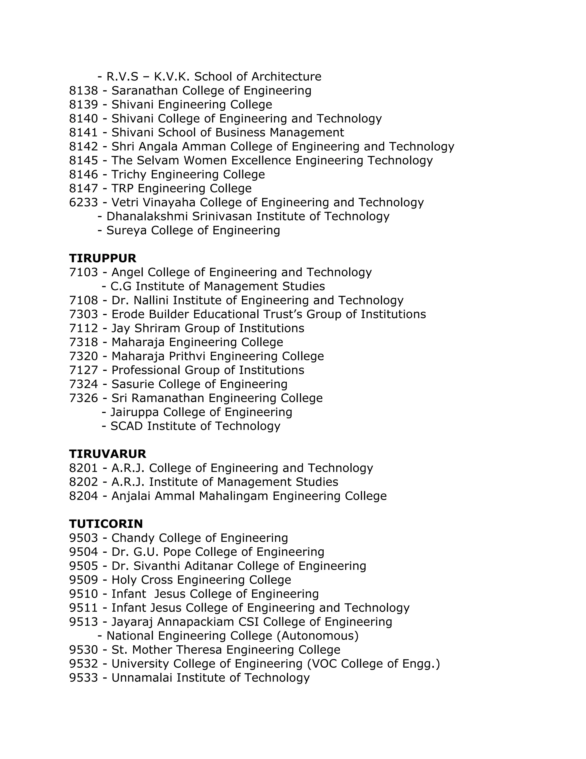 - R.V.S – K.V.K. School of Architecture
8138 - Saranathan College of Engineering
8139 - Shivani Engineering College
8140 - Shivani College of Engineering and Technology
8141 - Shivani School of Business Management
8142 - Shri Angala Amman College of Engineering and Technology
8145 - The Selvam Women Excellence Engineering Technology
8146 - Trichy Engineering College
8147 - TRP Engineering College
6233 - Vetri Vinayaha College of Engineering and Technology
- Dhanalakshmi Srinivasan Institute of Technology
- Sureya College of Engineering
TIRUPPUR
7103 - Angel College of Engineering and Technology
- C.G Institute of Management Studies
7108 - Dr. Nallini Institute of Engineering and Technology
7303 - Erode Builder Educational Trust’s Group of Institutions
7112 - Jay Shriram Group of Institutions
7318 - Maharaja Engineering College
7320 - Maharaja Prithvi Engineering College
7127 - Professional Group of Institutions
7324 - Sasurie College of Engineering
7326 - Sri Ramanathan Engineering College
- Jairuppa College of Engineering
- SCAD Institute of Technology
TIRUVARUR
8201 - A.R.J. College of Engineering and Technology
8202 - A.R.J. Institute of Management Studies
8204 - Anjalai Ammal Mahalingam Engineering College
TUTICORIN
9503 - Chandy College of Engineering
9504 - Dr. G.U. Pope College of Engineering
9505 - Dr. Sivanthi Aditanar College of Engineering
9509 - Holy Cross Engineering College
9510 - Infant Jesus College of Engineering
9511 - Infant Jesus College of Engineering and Technology
9513 - Jayaraj Annapackiam CSI College of Engineering
- National Engineering College (Autonomous)
9530 - St. Mother Theresa Engineering College
9532 - University College of Engineering (VOC College of Engg.)
9533 - Unnamalai Institute of Technology

 