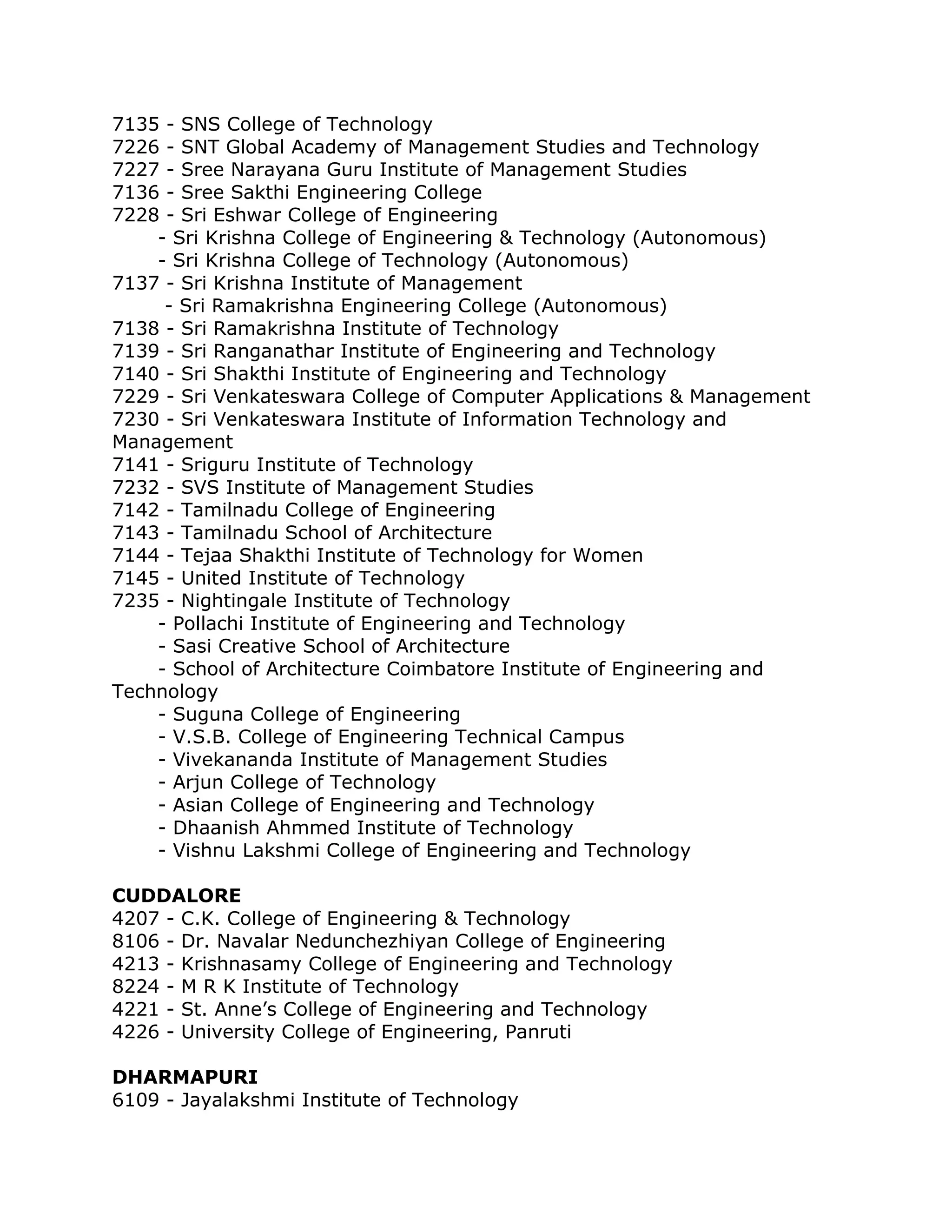 7135 - SNS College of Technology
7226 - SNT Global Academy of Management Studies and Technology
7227 - Sree Narayana Guru Institute of Management Studies
7136 - Sree Sakthi Engineering College
7228 - Sri Eshwar College of Engineering
- Sri Krishna College of Engineering & Technology (Autonomous)
- Sri Krishna College of Technology (Autonomous)
7137 - Sri Krishna Institute of Management
- Sri Ramakrishna Engineering College (Autonomous)
7138 - Sri Ramakrishna Institute of Technology
7139 - Sri Ranganathar Institute of Engineering and Technology
7140 - Sri Shakthi Institute of Engineering and Technology
7229 - Sri Venkateswara College of Computer Applications & Management
7230 - Sri Venkateswara Institute of Information Technology and
Management
7141 - Sriguru Institute of Technology
7232 - SVS Institute of Management Studies
7142 - Tamilnadu College of Engineering
7143 - Tamilnadu School of Architecture
7144 - Tejaa Shakthi Institute of Technology for Women
7145 - United Institute of Technology
7235 - Nightingale Institute of Technology
- Pollachi Institute of Engineering and Technology
- Sasi Creative School of Architecture
- School of Architecture Coimbatore Institute of Engineering and
Technology
- Suguna College of Engineering
- V.S.B. College of Engineering Technical Campus
- Vivekananda Institute of Management Studies
- Arjun College of Technology
- Asian College of Engineering and Technology
- Dhaanish Ahmmed Institute of Technology
- Vishnu Lakshmi College of Engineering and Technology
CUDDALORE
4207 - C.K. College of Engineering & Technology
8106 - Dr. Navalar Nedunchezhiyan College of Engineering
4213 - Krishnasamy College of Engineering and Technology
8224 - M R K Institute of Technology
4221 - St. Anne’s College of Engineering and Technology
4226 - University College of Engineering, Panruti
DHARMAPURI
6109 - Jayalakshmi Institute of Technology

 