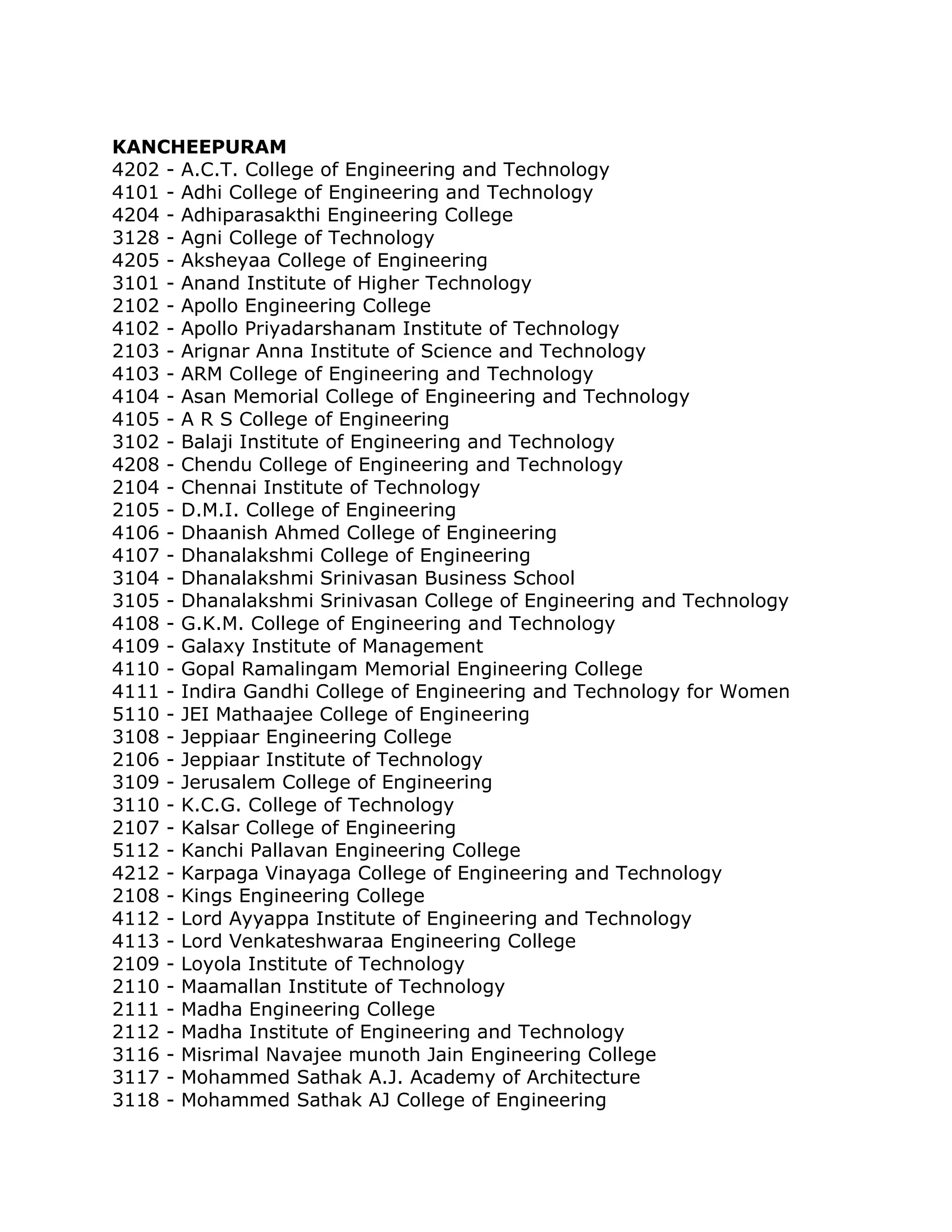 KANCHEEPURAM
4202 - A.C.T. College of Engineering and Technology
4101 - Adhi College of Engineering and Technology
4204 - Adhiparasakthi Engineering College
3128 - Agni College of Technology
4205 - Aksheyaa College of Engineering
3101 - Anand Institute of Higher Technology
2102 - Apollo Engineering College
4102 - Apollo Priyadarshanam Institute of Technology
2103 - Arignar Anna Institute of Science and Technology
4103 - ARM College of Engineering and Technology
4104 - Asan Memorial College of Engineering and Technology
4105 - A R S College of Engineering
3102 - Balaji Institute of Engineering and Technology
4208 - Chendu College of Engineering and Technology
2104 - Chennai Institute of Technology
2105 - D.M.I. College of Engineering
4106 - Dhaanish Ahmed College of Engineering
4107 - Dhanalakshmi College of Engineering
3104 - Dhanalakshmi Srinivasan Business School
3105 - Dhanalakshmi Srinivasan College of Engineering and Technology
4108 - G.K.M. College of Engineering and Technology
4109 - Galaxy Institute of Management
4110 - Gopal Ramalingam Memorial Engineering College
4111 - Indira Gandhi College of Engineering and Technology for Women
5110 - JEI Mathaajee College of Engineering
3108 - Jeppiaar Engineering College
2106 - Jeppiaar Institute of Technology
3109 - Jerusalem College of Engineering
3110 - K.C.G. College of Technology
2107 - Kalsar College of Engineering
5112 - Kanchi Pallavan Engineering College
4212 - Karpaga Vinayaga College of Engineering and Technology
2108 - Kings Engineering College
4112 - Lord Ayyappa Institute of Engineering and Technology
4113 - Lord Venkateshwaraa Engineering College
2109 - Loyola Institute of Technology
2110 - Maamallan Institute of Technology
2111 - Madha Engineering College
2112 - Madha Institute of Engineering and Technology
3116 - Misrimal Navajee munoth Jain Engineering College
3117 - Mohammed Sathak A.J. Academy of Architecture
3118 - Mohammed Sathak AJ College of Engineering

 