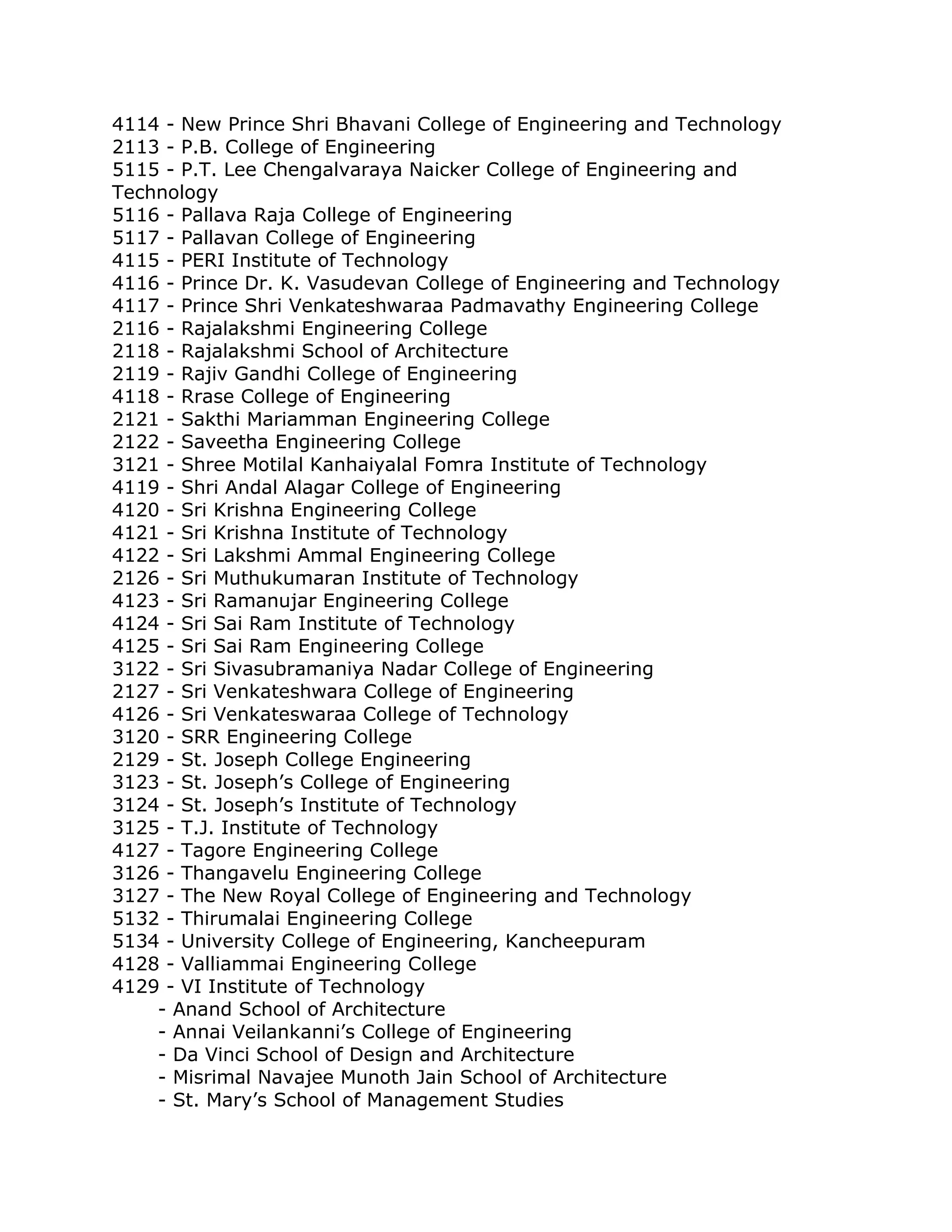 4114 - New Prince Shri Bhavani College of Engineering and Technology
2113 - P.B. College of Engineering
5115 - P.T. Lee Chengalvaraya Naicker College of Engineering and
Technology
5116 - Pallava Raja College of Engineering
5117 - Pallavan College of Engineering
4115 - PERI Institute of Technology
4116 - Prince Dr. K. Vasudevan College of Engineering and Technology
4117 - Prince Shri Venkateshwaraa Padmavathy Engineering College
2116 - Rajalakshmi Engineering College
2118 - Rajalakshmi School of Architecture
2119 - Rajiv Gandhi College of Engineering
4118 - Rrase College of Engineering
2121 - Sakthi Mariamman Engineering College
2122 - Saveetha Engineering College
3121 - Shree Motilal Kanhaiyalal Fomra Institute of Technology
4119 - Shri Andal Alagar College of Engineering
4120 - Sri Krishna Engineering College
4121 - Sri Krishna Institute of Technology
4122 - Sri Lakshmi Ammal Engineering College
2126 - Sri Muthukumaran Institute of Technology
4123 - Sri Ramanujar Engineering College
4124 - Sri Sai Ram Institute of Technology
4125 - Sri Sai Ram Engineering College
3122 - Sri Sivasubramaniya Nadar College of Engineering
2127 - Sri Venkateshwara College of Engineering
4126 - Sri Venkateswaraa College of Technology
3120 - SRR Engineering College
2129 - St. Joseph College Engineering
3123 - St. Joseph’s College of Engineering
3124 - St. Joseph’s Institute of Technology
3125 - T.J. Institute of Technology
4127 - Tagore Engineering College
3126 - Thangavelu Engineering College
3127 - The New Royal College of Engineering and Technology
5132 - Thirumalai Engineering College
5134 - University College of Engineering, Kancheepuram
4128 - Valliammai Engineering College
4129 - VI Institute of Technology
- Anand School of Architecture
- Annai Veilankanni’s College of Engineering
- Da Vinci School of Design and Architecture
- Misrimal Navajee Munoth Jain School of Architecture
- St. Mary’s School of Management Studies

 