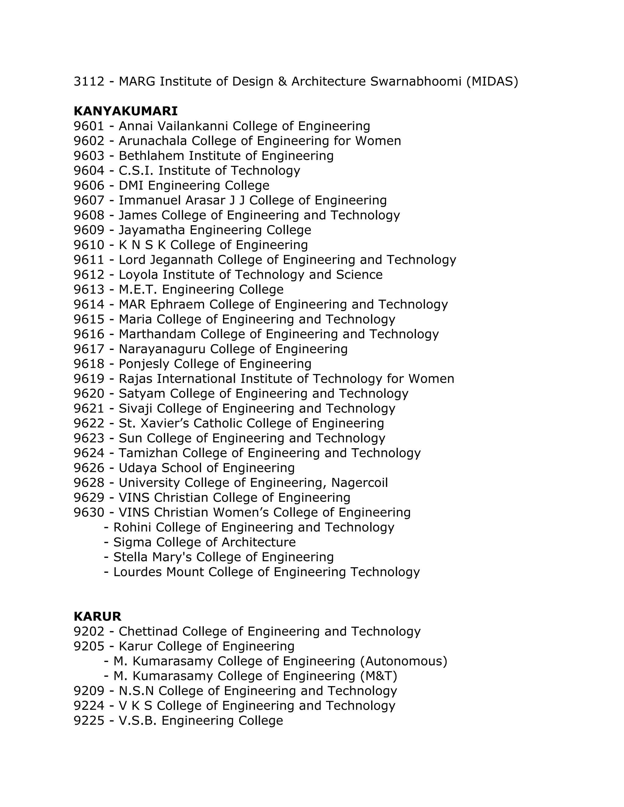 3112 - MARG Institute of Design & Architecture Swarnabhoomi (MIDAS)
KANYAKUMARI
9601 - Annai Vailankanni College of Engineering
9602 - Arunachala College of Engineering for Women
9603 - Bethlahem Institute of Engineering
9604 - C.S.I. Institute of Technology
9606 - DMI Engineering College
9607 - Immanuel Arasar J J College of Engineering
9608 - James College of Engineering and Technology
9609 - Jayamatha Engineering College
9610 - K N S K College of Engineering
9611 - Lord Jegannath College of Engineering and Technology
9612 - Loyola Institute of Technology and Science
9613 - M.E.T. Engineering College
9614 - MAR Ephraem College of Engineering and Technology
9615 - Maria College of Engineering and Technology
9616 - Marthandam College of Engineering and Technology
9617 - Narayanaguru College of Engineering
9618 - Ponjesly College of Engineering
9619 - Rajas International Institute of Technology for Women
9620 - Satyam College of Engineering and Technology
9621 - Sivaji College of Engineering and Technology
9622 - St. Xavier’s Catholic College of Engineering
9623 - Sun College of Engineering and Technology
9624 - Tamizhan College of Engineering and Technology
9626 - Udaya School of Engineering
9628 - University College of Engineering, Nagercoil
9629 - VINS Christian College of Engineering
9630 - VINS Christian Women’s College of Engineering
- Rohini College of Engineering and Technology
- Sigma College of Architecture
- Stella Mary's College of Engineering
- Lourdes Mount College of Engineering Technology
KARUR
9202 - Chettinad College of Engineering and Technology
9205 - Karur College of Engineering
- M. Kumarasamy College of Engineering (Autonomous)
- M. Kumarasamy College of Engineering (M&T)
9209 - N.S.N College of Engineering and Technology
9224 - V K S College of Engineering and Technology
9225 - V.S.B. Engineering College

 