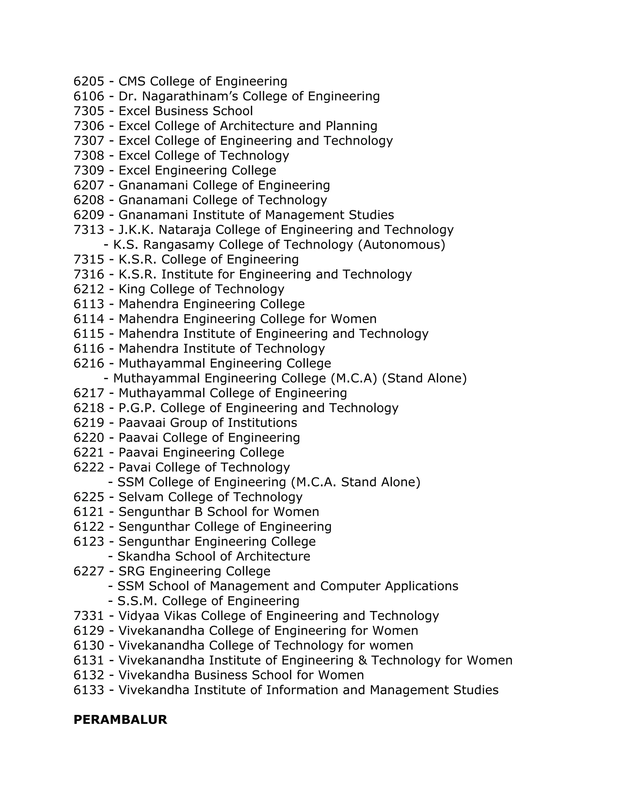 6205 - CMS College of Engineering
6106 - Dr. Nagarathinam’s College of Engineering
7305 - Excel Business School
7306 - Excel College of Architecture and Planning
7307 - Excel College of Engineering and Technology
7308 - Excel College of Technology
7309 - Excel Engineering College
6207 - Gnanamani College of Engineering
6208 - Gnanamani College of Technology
6209 - Gnanamani Institute of Management Studies
7313 - J.K.K. Nataraja College of Engineering and Technology
- K.S. Rangasamy College of Technology (Autonomous)
7315 - K.S.R. College of Engineering
7316 - K.S.R. Institute for Engineering and Technology
6212 - King College of Technology
6113 - Mahendra Engineering College
6114 - Mahendra Engineering College for Women
6115 - Mahendra Institute of Engineering and Technology
6116 - Mahendra Institute of Technology
6216 - Muthayammal Engineering College
- Muthayammal Engineering College (M.C.A) (Stand Alone)
6217 - Muthayammal College of Engineering
6218 - P.G.P. College of Engineering and Technology
6219 - Paavaai Group of Institutions
6220 - Paavai College of Engineering
6221 - Paavai Engineering College
6222 - Pavai College of Technology
- SSM College of Engineering (M.C.A. Stand Alone)
6225 - Selvam College of Technology
6121 - Sengunthar B School for Women
6122 - Sengunthar College of Engineering
6123 - Sengunthar Engineering College
- Skandha School of Architecture
6227 - SRG Engineering College
- SSM School of Management and Computer Applications
- S.S.M. College of Engineering
7331 - Vidyaa Vikas College of Engineering and Technology
6129 - Vivekanandha College of Engineering for Women
6130 - Vivekanandha College of Technology for women
6131 - Vivekanandha Institute of Engineering & Technology for Women
6132 - Vivekandha Business School for Women
6133 - Vivekandha Institute of Information and Management Studies
PERAMBALUR

 