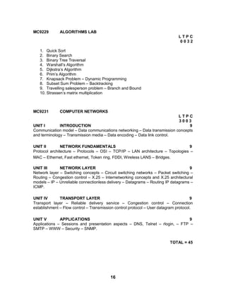 16
MC9229 ALGORITHMS LAB
L T P C
0 0 3 2
1. Quick Sort
2. Binary Search
3. Binary Tree Traversal
4. Warshall’s Algorithm
5. Dijkstra’s Algorithm
6. Prim’s Algorithm
7. Knapsack Problem – Dynamic Programming
8. Subset Sum Problem – Backtracking
9. Travelling salesperson problem – Branch and Bound
10. Strassen’s matrix multiplication
MC9231 COMPUTER NETWORKS
L T P C
3 0 0 3
UNIT I INTRODUCTION 9
Communication model – Data communications networking – Data transmission concepts
and terminology – Transmission media – Data encoding – Data link control.
UNIT II NETWORK FUNDAMENTALS 9
Protocol architecture – Protocols – OSI – TCP/IP – LAN architecture – Topologies –
MAC – Ethernet, Fast ethernet, Token ring, FDDI, Wireless LANS – Bridges.
UNIT III NETWORK LAYER 9
Network layer – Switching concepts – Circuit switching networks – Packet switching –
Routing – Congestion control – X.25 – Internetworking concepts and X.25 architectural
models – IP – Unreliable connectionless delivery – Datagrams – Routing IP datagrams –
ICMP.
UNIT IV TRANSPORT LAYER 9
Transport layer – Reliable delivery service – Congestion control – Connection
establishment – Flow control – Transmission control protocol – User datagram protocol.
UNIT V APPLICATIONS 9
Applications – Sessions and presentation aspects – DNS, Telnet – rlogin, – FTP –
SMTP – WWW – Security – SNMP.
TOTAL = 45
 