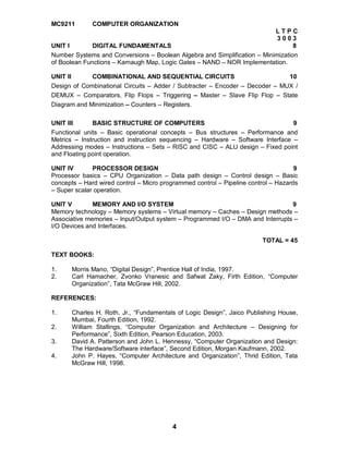 4
MC9211 COMPUTER ORGANIZATION
L T P C
3 0 0 3
UNIT I DIGITAL FUNDAMENTALS 8
Number Systems and Conversions – Boolean Algebra and Simplification – Minimization
of Boolean Functions – Karnaugh Map, Logic Gates – NAND – NOR Implementation.
UNIT II COMBINATIONAL AND SEQUENTIAL CIRCUITS 10
Design of Combinational Circuits – Adder / Subtracter – Encoder – Decoder – MUX /
DEMUX – Comparators, Flip Flops – Triggering – Master – Slave Flip Flop – State
Diagram and Minimization – Counters – Registers.
UNIT III BASIC STRUCTURE OF COMPUTERS 9
Functional units – Basic operational concepts – Bus structures – Performance and
Metrics – Instruction and instruction sequencing – Hardware – Software Interface –
Addressing modes – Instructions – Sets – RISC and CISC – ALU design – Fixed point
and Floating point operation.
UNIT IV PROCESSOR DESIGN 9
Processor basics – CPU Organization – Data path design – Control design – Basic
concepts – Hard wired control – Micro programmed control – Pipeline control – Hazards
– Super scalar operation.
UNIT V MEMORY AND I/O SYSTEM 9
Memory technology – Memory systems – Virtual memory – Caches – Design methods –
Associative memories – Input/Output system – Programmed I/O – DMA and Interrupts –
I/O Devices and Interfaces.
TOTAL = 45
TEXT BOOKS:
1. Morris Mano, “Digital Design”, Prentice Hall of India, 1997.
2. Carl Hamacher, Zvonko Vranesic and Safwat Zaky, Firth Edition, “Computer
Organization”, Tata McGraw Hill, 2002.
REFERENCES:
1. Charles H. Roth, Jr., “Fundamentals of Logic Design”, Jaico Publishing House,
Mumbai, Fourth Edition, 1992.
2. William Stallings, “Computer Organization and Architecture – Designing for
Performance”, Sixth Edition, Pearson Education, 2003.
3. David A. Patterson and John L. Hennessy, “Computer Organization and Design:
The Hardware/Software interface”, Second Edition, Morgan Kaufmann, 2002.
4. John P. Hayes, “Computer Architecture and Organization”, Thrid Edition, Tata
McGraw Hill, 1998.
 