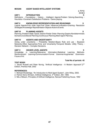 47
MC9286 AGENT BASED INTELLIGENT SYSTEMS
L T P C
3 0 0 3
UNIT I INTRODUCTION 9
Definitions - Foundations - History - Intelligent Agents-Problem Solving-Searching -
Heuristics -Constraint Satisfaction Problems - Game playing.
UNIT II KNOWLEDGE REPRESENTATION AND REASONING 9
Logical Agents-First order logic-First Order Inference-Unification-Chaining- Resolution
Strategies-Knowledge Representation-Objects-Actions-Events
UNIT III PLANNING AGENTS 9
Planning Problem-State Space Search-Partial Order Planning-Graphs-Nondeterministic
Domains-Conditional Planning-Continuous Planning-Multi Agent Planning.
UNIT IV AGENTS AND UNCERTAINITY 9
Acting under uncertainty – Probability Notation-Bayes Rule and use - Bayesian
Networks-Other Approaches-Time and Uncertainty-Temporal Models- Utility Theory -
Decision Network – Complex Decisions.
UNIT V HIGHER LEVEL AGENTS 9
Knowledge in Learning-Relevance Information-Statistical Learning Methods-
Reinforcement Learning-Communication-Formal Grammar-Augmented Grammars-
Future of AI.
Total No of periods: 45
TEXT BOOK:
1. Stuart Russell and Peter Norvig, “Artificial Intelligence - A Modern Approach”,2nd
Edition, Prentice Hall, 2002
REFERENCES:
1. Michael Wooldridge, “An Introduction to Multi Agent System”, John Wiley, 2002.
2. Patrick Henry Winston, Artificial Intelligence, 3rd
Edition, AW, 1999.
3. Nils.J.Nilsson, Principles of Artificial Intelligence, Narosa Publishing House, 1992
 