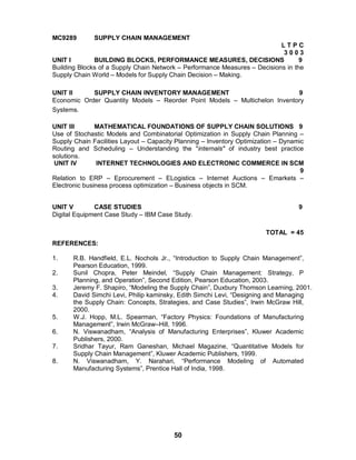 50
MC9289 SUPPLY CHAIN MANAGEMENT
L T P C
3 0 0 3
UNIT I BUILDING BLOCKS, PERFORMANCE MEASURES, DECISIONS 9
Building Blocks of a Supply Chain Network – Performance Measures – Decisions in the
Supply Chain World – Models for Supply Chain Decision – Making.
UNIT II SUPPLY CHAIN INVENTORY MANAGEMENT 9
Economic Order Quantity Models – Reorder Point Models – Multichelon Inventory
Systems.
UNIT III MATHEMATICAL FOUNDATIONS OF SUPPLY CHAIN SOLUTIONS 9
Use of Stochastic Models and Combinatorial Optimization in Supply Chain Planning –
Supply Chain Facilities Layout – Capacity Planning – Inventory Optimization – Dynamic
Routing and Scheduling – Understanding the "internals" of industry best practice
solutions.
UNIT IV INTERNET TECHNOLOGIES AND ELECTRONIC COMMERCE IN SCM
9
Relation to ERP – Eprocurement – ELogistics – Internet Auctions – Emarkets –
Electronic business process optimization – Business objects in SCM.
UNIT V CASE STUDIES 9
Digital Equipment Case Study – IBM Case Study.
TOTAL = 45
REFERENCES:
1. R.B. Handfield, E.L. Nochols Jr., “Introduction to Supply Chain Management”,
Pearson Education, 1999.
2. Sunil Chopra, Peter Meindel, “Supply Chain Management: Strategy, P
Planning, and Operation”, Second Edition, Pearson Education, 2003.
3. Jeremy F. Shapiro, “Modeling the Supply Chain”, Duxbury Thomson Learning, 2001.
4. David Simchi Levi, Philip kaminsky, Edith Simchi Levi, “Designing and Managing
the Supply Chain: Concepts, Strategies, and Case Studies”, Irwin McGraw Hill,
2000.
5. W.J. Hopp, M.L. Spearman, “Factory Physics: Foundations of Manufacturing
Management”, Irwin McGraw–Hill, 1996.
6. N. Viswanadham, “Analysis of Manufacturing Enterprises”, Kluwer Academic
Publishers, 2000.
7. Sridhar Tayur, Ram Ganeshan, Michael Magazine, “Quantitative Models for
Supply Chain Management”, Kluwer Academic Publishers, 1999.
8. N. Viswanadham, Y. Narahari, “Performance Modeling of Automated
Manufacturing Systems”, Prentice Hall of India, 1998.
 