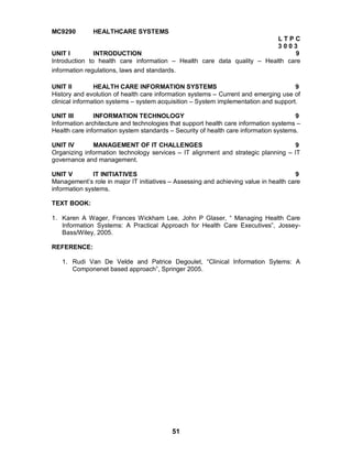 51
MC9290 HEALTHCARE SYSTEMS
L T P C
3 0 0 3
UNIT I INTRODUCTION 9
Introduction to health care information – Health care data quality – Health care
information regulations, laws and standards.
UNIT II HEALTH CARE INFORMATION SYSTEMS 9
History and evolution of health care information systems – Current and emerging use of
clinical information systems – system acquisition – System implementation and support.
UNIT III INFORMATION TECHNOLOGY 9
Information architecture and technologies that support health care information systems –
Health care information system standards – Security of health care information systems.
UNIT IV MANAGEMENT OF IT CHALLENGES 9
Organizing information technology services – IT alignment and strategic planning – IT
governance and management.
UNIT V IT INITIATIVES 9
Management’s role in major IT initiatives – Assessing and achieving value in health care
information systems.
TEXT BOOK:
1. Karen A Wager, Frances Wickham Lee, John P Glaser, “ Managing Health Care
Information Systems: A Practical Approach for Health Care Executives”, Jossey-
Bass/Wiley, 2005.
REFERENCE:
1. Rudi Van De Velde and Patrice Degoulet, “Clinical Information Sytems: A
Componenet based approach”, Springer 2005.
 