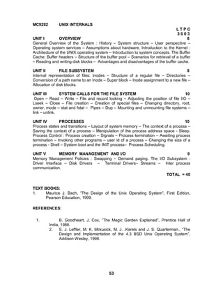 53
MC9292 UNIX INTERNALS
L T P C
3 0 0 3
UNIT I OVERVIEW 8
General Overview of the System : History – System structure – User perspective –
Operating system services – Assumptions about hardware. Introduction to the Kernel :
Architecture of the UNIX operating system – Introduction to system concepts. The Buffer
Cache: Buffer headers – Structure of the buffer pool – Scenarios for retrieval of a buffer
– Reading and writing disk blocks – Advantages and disadvantages of the buffer cache.
UNIT II FILE SUBSYSTEM 8
Internal representation of files: Inodes – Structure of a regular file – Directories –
Conversion of a path name to an Inode – Super block – Inode assignment to a new file –
Allocation of disk blocks.
UNIT III SYSTEM CALLS FOR THE FILE SYSTEM 10
Open – Read – Write – File and record locking – Adjusting the position of file I/O –
Lseek – Close – File creation – Creation of special files – Changing directory, root,
owner, mode – stat and fstat – Pipes – Dup – Mounting and unmounting file systems –
link – unlink.
UNIT IV PROCESSES 10
Process states and transitions – Layout of system memory – The context of a process –
Saving the context of a process – Manipulation of the process address space - Sleep.
Process Control : Process creation – Signals – Process termination – Awaiting process
termination – Invoking other programs – user id of a process – Changing the size of a
process - Shell – System boot and the INIT process– Process Scheduling.
UNIT V MEMORY MANAGEMENT AND I/O 9
Memory Management Policies : Swapping – Demand paging. The I/O Subsystem :
Driver Interface – Disk Drivers – Terminal Drivers– Streams – Inter process
communication.
TOTAL = 45
TEXT BOOKS:
1. Maurice J. Bach, “The Design of the Unix Operating System”, First Edition,
Pearson Education, 1999.
REFERENCES:
1. B. Goodheart, J. Cox, “The Magic Garden Explained”, Prentice Hall of
India, 1986.
2. S. J. Leffler, M. K. Mckusick, M. J. .Karels and J. S. Quarterman., “The
Design and Implementation of the 4.3 BSD Unix Operating System”,
Addison Wesley, 1998.
 