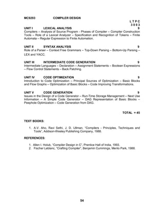 54
MC9293 COMPILER DESIGN
L T P C
3 0 0 3
UNIT I LEXICAL ANALYSIS 9
Compilers – Analysis of Source Program - Phases of Compiler – Compiler Construction
Tools – Role of a Lexical Analyzer – Specification and Recognition of Tokens – Finite
Automata – Regular Expression to Finite Automation.
UNIT II SYNTAX ANALYSIS 9
Role of a Parser – Context Free Grammars – Top-Down Parsing – Bottom-Up Parsing –
LEX and YACC.
UNIT III INTERMEDIATE CODE GENERATION 9
Intermediate Languages – Declaration – Assignment Statements – Boolean Expressions
– Flow Control Statements – Back Patching.
UNIT IV CODE OPTIMIZATION 9
Introduction to Code Optimization – Principal Sources of Optimization – Basic Blocks
and Flow Graphs – Optimization of Basic Blocks – Code Improving Transformations.
UNIT V CODE GENERATION 9
Issues in the Design of a Code Generator – Run-Time Storage Management – Next Use
Information – A Simple Code Generator – DAG Representation of Basic Blocks –
Peephole Optimization – Code Generation from DAG.
TOTAL = 45
TEXT BOOKS:
1. A.V. Aho, Ravi Sethi, J. D. Ullman, “Compilers - Principles, Techniques and
Tools”, Addison-Wesley Publishing Company, 1988.
REFERENCES:
1. Allen I. Holub, “Compiler Design in C”, Prentice Hall of India, 1993.
2. Fischer Leblanc, “Crafting Compiler”, Benjamin Cummings, Menlo Park, 1988.
 