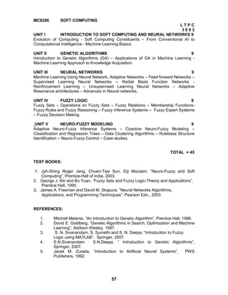 57
MC9296 SOFT COMPUTING
L T P C
3 0 0 3
UNIT I INTRODUCTION TO SOFT COMPUTING AND NEURAL NETWORKS 9
Evolution of Computing - Soft Computing Constituents – From Conventional AI to
Computational Intelligence - Machine Learning Basics
UNIT II GENETIC ALGORITHMS 9
Introduction to Genetic Algorithms (GA) – Applications of GA in Machine Learning -
Machine Learning Approach to Knowledge Acquisition.
UNIT III NEURAL NETWORKS 9
Machine Learning Using Neural Network, Adaptive Networks – Feed forward Networks –
Supervised Learning Neural Networks – Radial Basis Function Networks -
Reinforcement Learning – Unsupervised Learning Neural Networks – Adaptive
Resonance architectures – Advances in Neural networks.
UNIT IV FUZZY LOGIC 9
Fuzzy Sets – Operations on Fuzzy Sets – Fuzzy Relations – Membership Functions-
Fuzzy Rules and Fuzzy Reasoning – Fuzzy Inference Systems – Fuzzy Expert Systems
– Fuzzy Decision Making.
UNIT V NEURO-FUZZY MODELING 9
Adaptive Neuro-Fuzzy Inference Systems – Coactive Neuro-Fuzzy Modeling –
Classification and Regression Trees – Data Clustering Algorithms – Rulebase Structure
Identification – Neuro-Fuzzy Control – Case studies.
TOTAL = 45
TEXT BOOKS:
1. Jyh-Shing Roger Jang, Chuen-Tsai Sun, Eiji Mizutani, “Neuro-Fuzzy and Soft
Computing”, Prentice-Hall of India, 2003.
2. George J. Klir and Bo Yuan, “Fuzzy Sets and Fuzzy Logic-Theory and Applications”,
Prentice Hall, 1995.
3. James A. Freeman and David M. Skapura, “Neural Networks Algorithms,
Applications, and Programming Techniques”, Pearson Edn., 2003.
REFERENCES:
1. Mitchell Melanie, “An Introduction to Genetic Algorithm”, Prentice Hall, 1998.
2. David E. Goldberg, “Genetic Algorithms in Search, Optimization and Machine
Learning”, Addison Wesley, 1997.
3. S. N. Sivanandam, S. Sumathi and S. N. Deepa, “Introduction to Fuzzy
Logic using MATLAB”, Springer, 2007.
4. S.N.Sivanandam · S.N.Deepa, “ Introduction to Genetic Algorithms”,
Springer, 2007.
5. Jacek M. Zurada, “Introduction to Artificial Neural Systems”, PWS
Publishers, 1992.
 