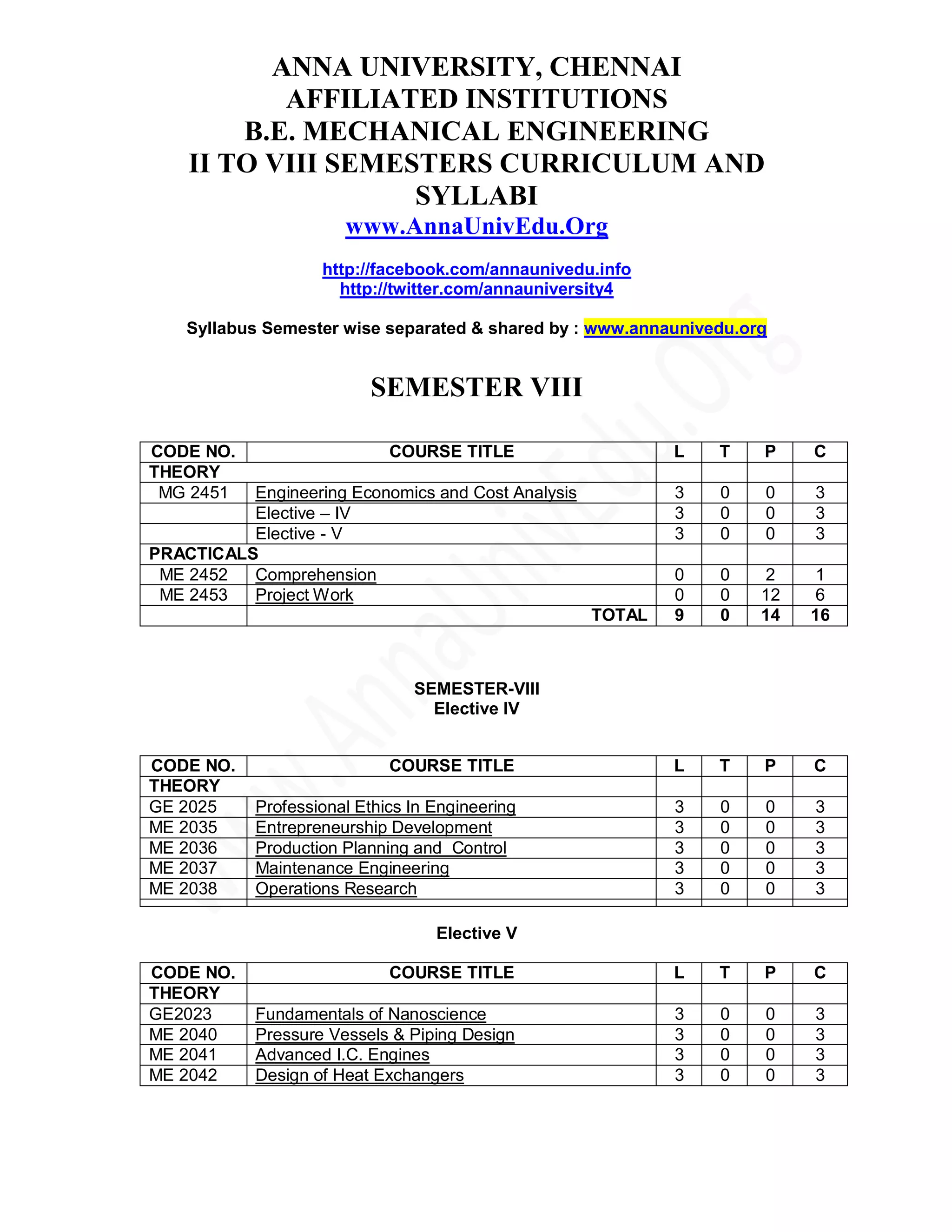 Anna university syllabus for mechanical engg 8th sem www.annaunivedu.org