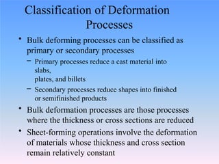 Bulk Forming Examples Comprehensive Overview of Bulk Forming Processes in Metalworking | PPTX