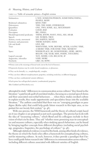 Anna wierzbicka english meaning and culture | PDF