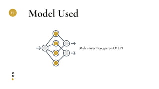 IV
Model Used
Multi-layer Perceptron (MLP)
 