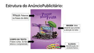 Apresentação do gênero textual Anúncio Publicitário | PPTX