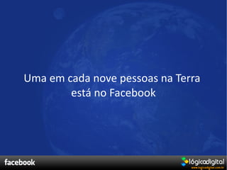 Uma em cada nove pessoas na Terra
        está no Facebook
 