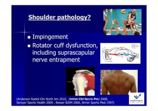 Shoulder pathology?


           Impingement
           Rotator cuff dysfunction,
           including suprascapular
           nerve entrapment




(Anderson Radiol Clin North Am 2010, Lintner Wrightington nov 2012 2008,
                                       Ann Cools Clin Sports Med

Seroyer Sports Health 2009 , Reeser BJSM 2006, Briner Sports Med 1997)
 