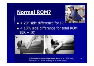 Normal ROM?

< 20° side difference for IR
< 10% side difference for total ROM
(ER + IR)




     (Ellenbecker & Cools BJSM 2010, 2012
                     Ann Cools Wrightington Nov Braun et al. JBJS 2009,   38
     Tate et al. JAT 2012, Shanley et al. AJSM 2011)
 