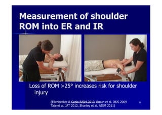 Measurement of shoulder
ROM into ER and IR




  Loss of ROM >25° increases risk for shoulder
    injury
          (Ellenbecker & Ann CoolsBJSM 2010, 2012
                          Cools Wrightington Nov Braun et al. JBJS 2009   39
          Tate et al. JAT 2012, Shanley et al. AJSM 2011)
 
