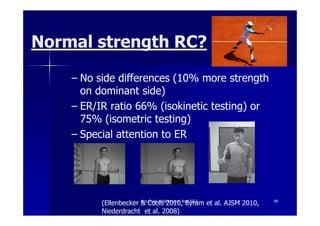 Normal strength RC?

    – No side differences (10% more strength
      on dominant side)
    – ER/IR ratio 66% (isokinetic testing) or
      75% (isometric testing)
    – Special attention to ER




          (Ellenbecker Ann Cools 2010,Nov 2012 et al. AJSM 2010,
                       & Cools Wrightington Byram                  40

          Niederdracht et al. 2008)
 
