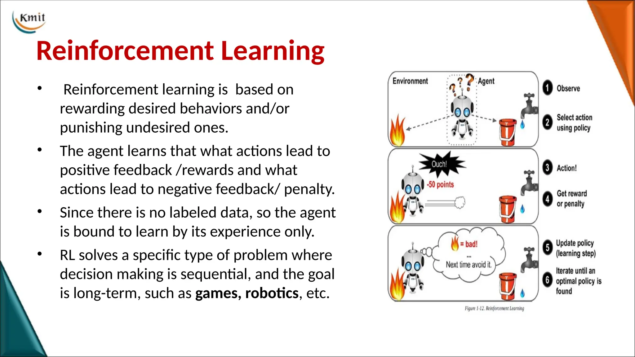 Reinforcement Learning
• Reinforcement learning is based on
rewarding desired behaviors and/or
punishing undesired ones.
• The agent learns that what actions lead to
positive feedback /rewards and what
actions lead to negative feedback/ penalty.
• Since there is no labeled data, so the agent
is bound to learn by its experience only.
• RL solves a specific type of problem where
decision making is sequential, and the goal
is long-term, such as games, robotics, etc.
 
