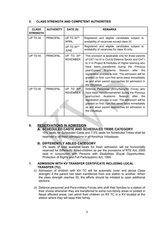 6
5. CLASS STRENGTH AND COMPETENT AUTHORITIES
CLASS
STRENGTH
AUTHORITY DATE (S) REMARKS
UP TO 40 PRINCIPAL UP TO 30TH
APRIL
Registered and eligible candidates subject to
availability of vacancies except class XI.
UP TO 30TH
JUNE
Registered and eligible candidates subject to
availability of vacancies for class XI only.
UP TO 45 PRINCIPAL UP TO 30th
NOVEMBER
This provision is applicable only for those parents
of CAT I to IV in Civil & Defence Sector and CAT I
to V in Project & Institutes of Higher learning who
have been transferred during the Previous
year/Current Academic Session after the
registration process is over. The admission will be
granted on first- cum first serve basis immediately
as and when parent approaches for admission in
the Vidyalaya.
UP TO 50 PRINCIPAL UP TO 30th
NOVEMBER
Defence Personnel (Army/Navy/Air Force) who
have been transferred/retired during the Previous
year/current Academic Session after the
registration process is over. The admission will be
granted on first- cum first serve basis immediately
as and when parent approaches for admission in
the Vidyalaya.
6. RESERVATIONS IN ADMISSION
A. SCHEDULED CASTE AND SCHEDULED TRIBE CATEGORY
15% seats for Scheduled Caste and 7.5% seats for Scheduled Tribes shall be
reserved in all fresh admissions in all Kendriya Vidyalayas.
B. DIFFERENTLY ABLED CATEGORY
3% seats of total available seats for fresh admission will be horizontally
reserved for Differently Abled-children as per the provisions of RTE Act, 2009
read in conjunction with Persons with Disabilities (Equal Opportunities,
Protection of Rights and Full Participation) Act, 1995.
7. ADMISSION WITH KV TRANSFER CERTIFICATE INCLUDING LOCAL
TRANSFER (TC).
(i) Admission of children with KV TC will be automatic (over and above Class
strength) if the parent has been transferred from one station to another. When
the class strength reaches 55, the efforts should be initiated to open additional
sections.
(ii) Defence personnel and Para-military Forces who shift their families to a station of
their choice whenever they are transferred to some non-family areas or posted in
Naxal affected areas, can admit their children on KV TC in a KV located at the
station where they will keep their family.
 