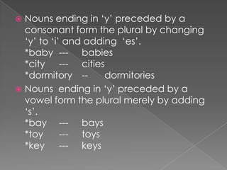 Nouns ending in ‘y’ preceded by a
consonant form the plural by changing
‘y’ to ‘i’ and adding ‘es’.
*baby --- babies
*city --- cities
*dormitory -dormitories
 Nouns ending in ‘y’ preceded by a
vowel form the plural merely by adding
‘s’.
*bay --- bays
*toy
--- toys
*key
--- keys


 