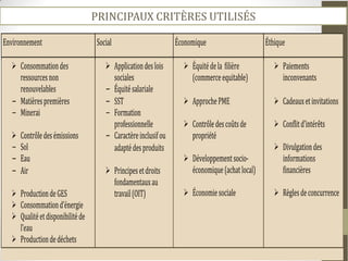 PRINCIPAUX CRITÈRES UTILISÉS
 