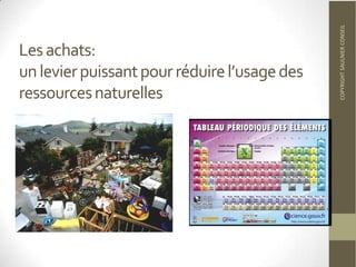 COPYRIGHT SAULNIER CONSEIL
Les achats:
un levier puissant pour réduire l’usage des
ressources naturelles
 