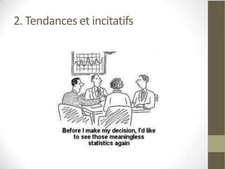 2. Tendances et incitatifs
 