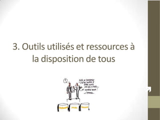 3. Outils utilisés et ressources à
     la disposition de tous

                                     
 