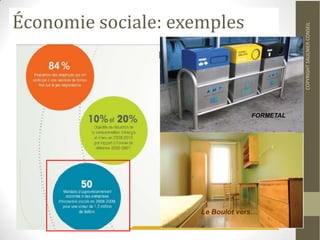 Économie sociale: exemples




                                             COPYRIGHT SAULNIER CONSEIL
                                  FORMETAL




                     Le Boulot vers…
 