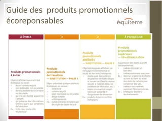 Guide des produits promotionnels
écoreponsables
 